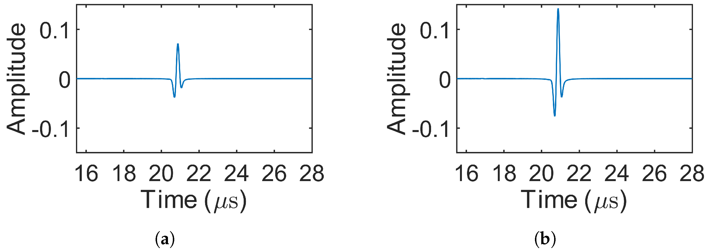 Sensors 25 05007 g009
