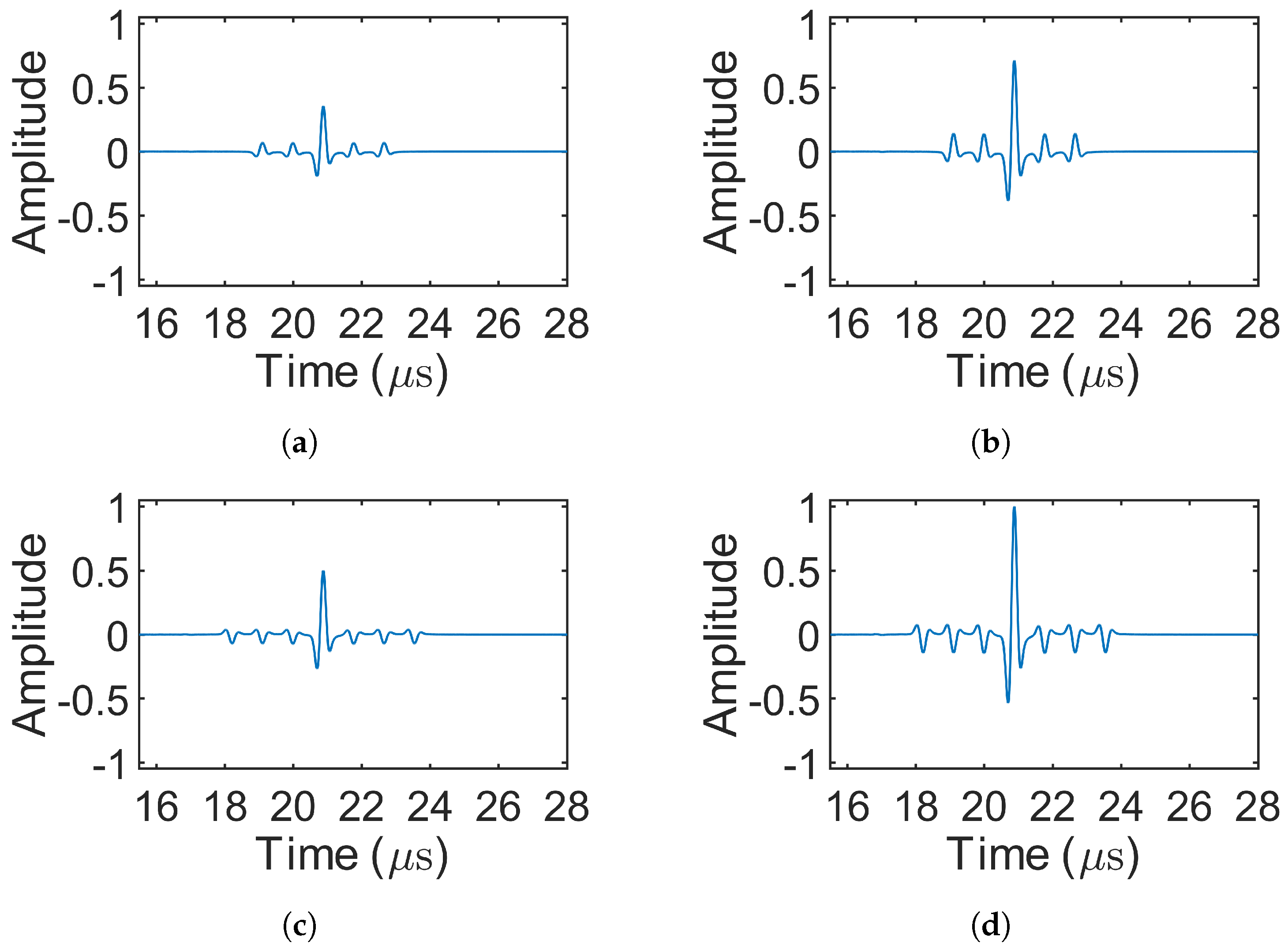 Sensors 25 05007 g010