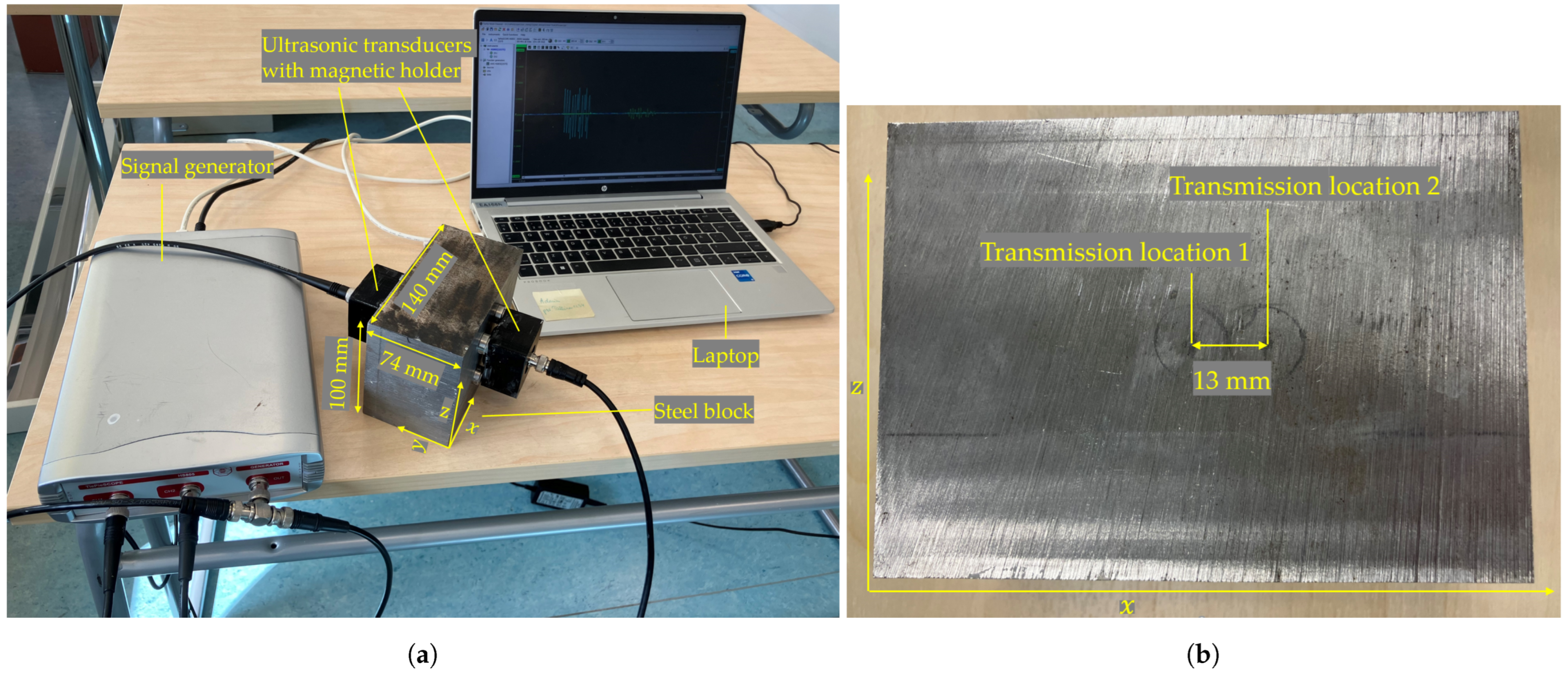 Sensors 25 05007 g011