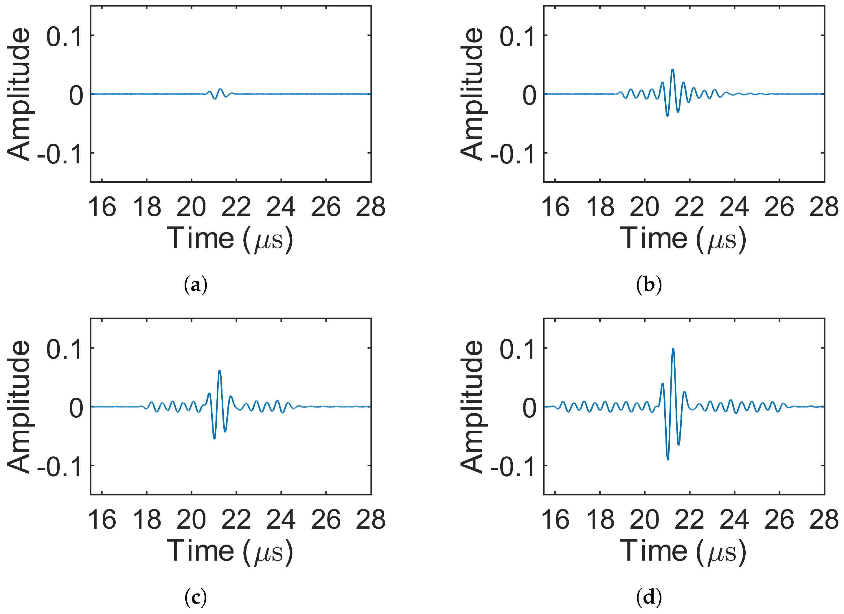 Sensors 25 05007 g012