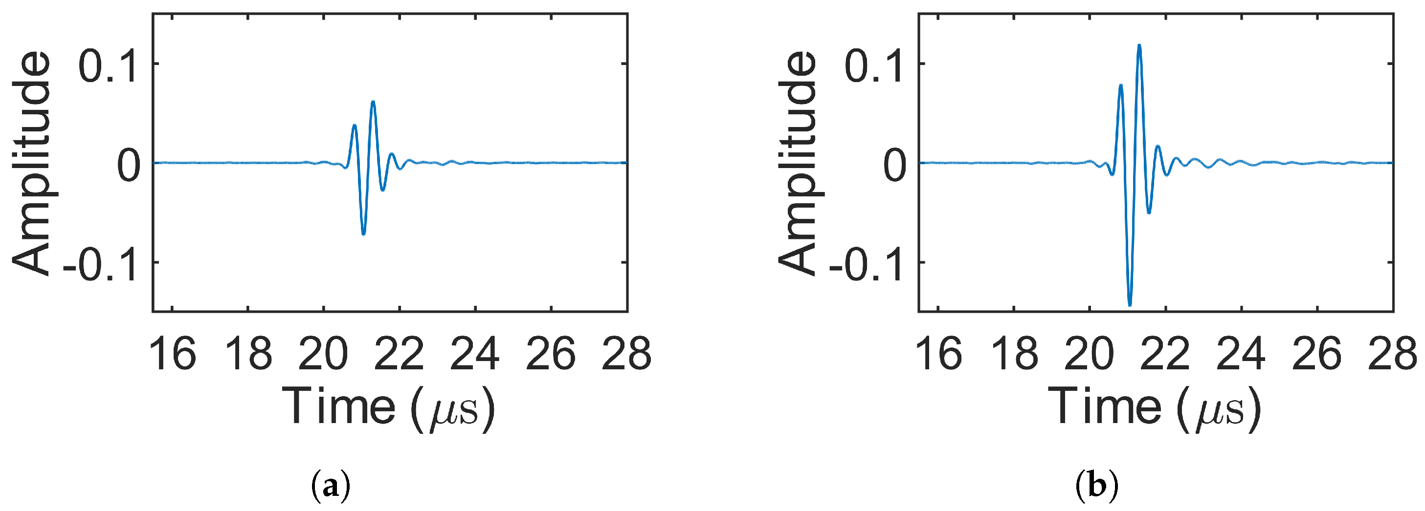 Sensors 25 05007 g013