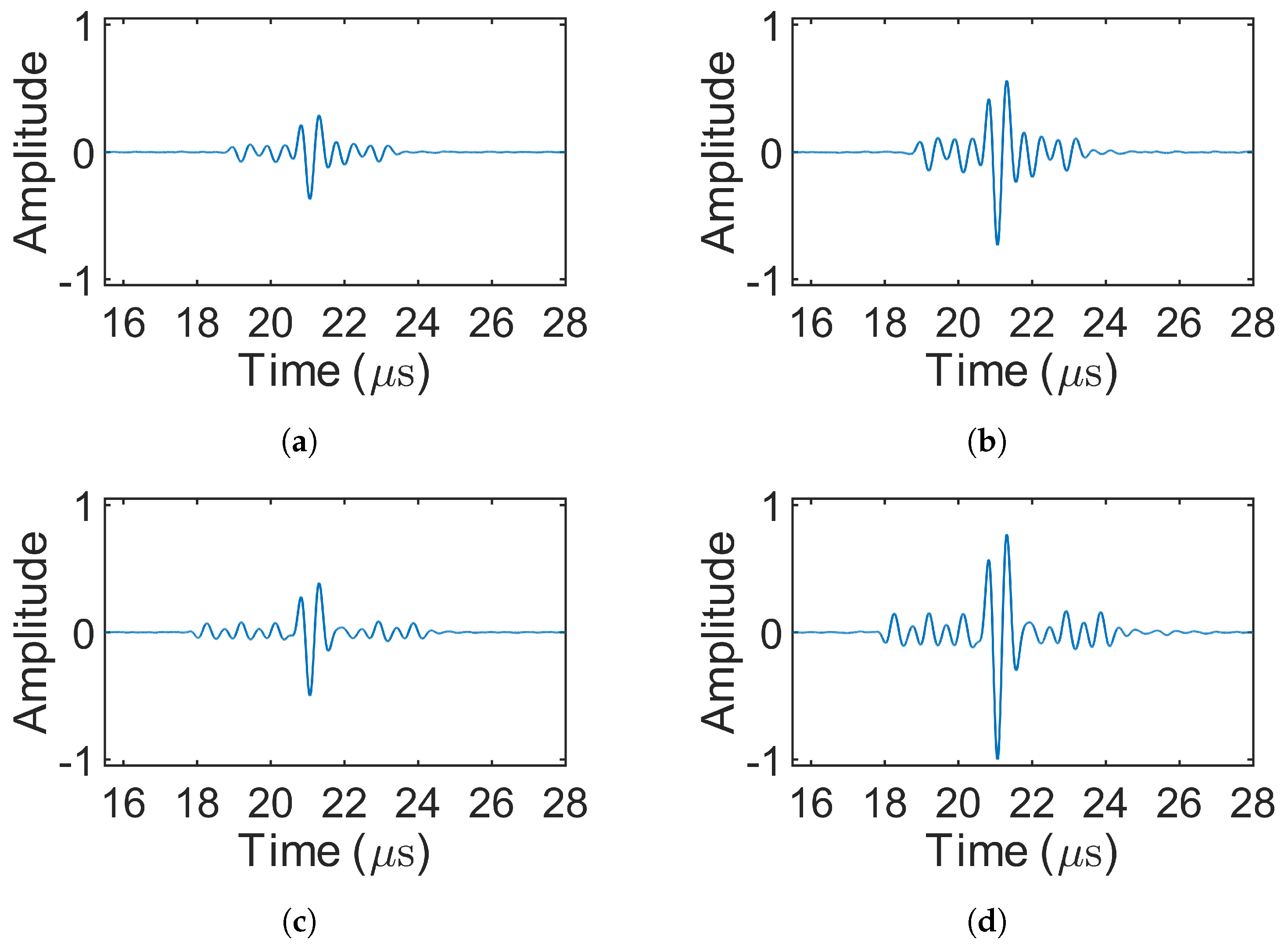 Sensors 25 05007 g014