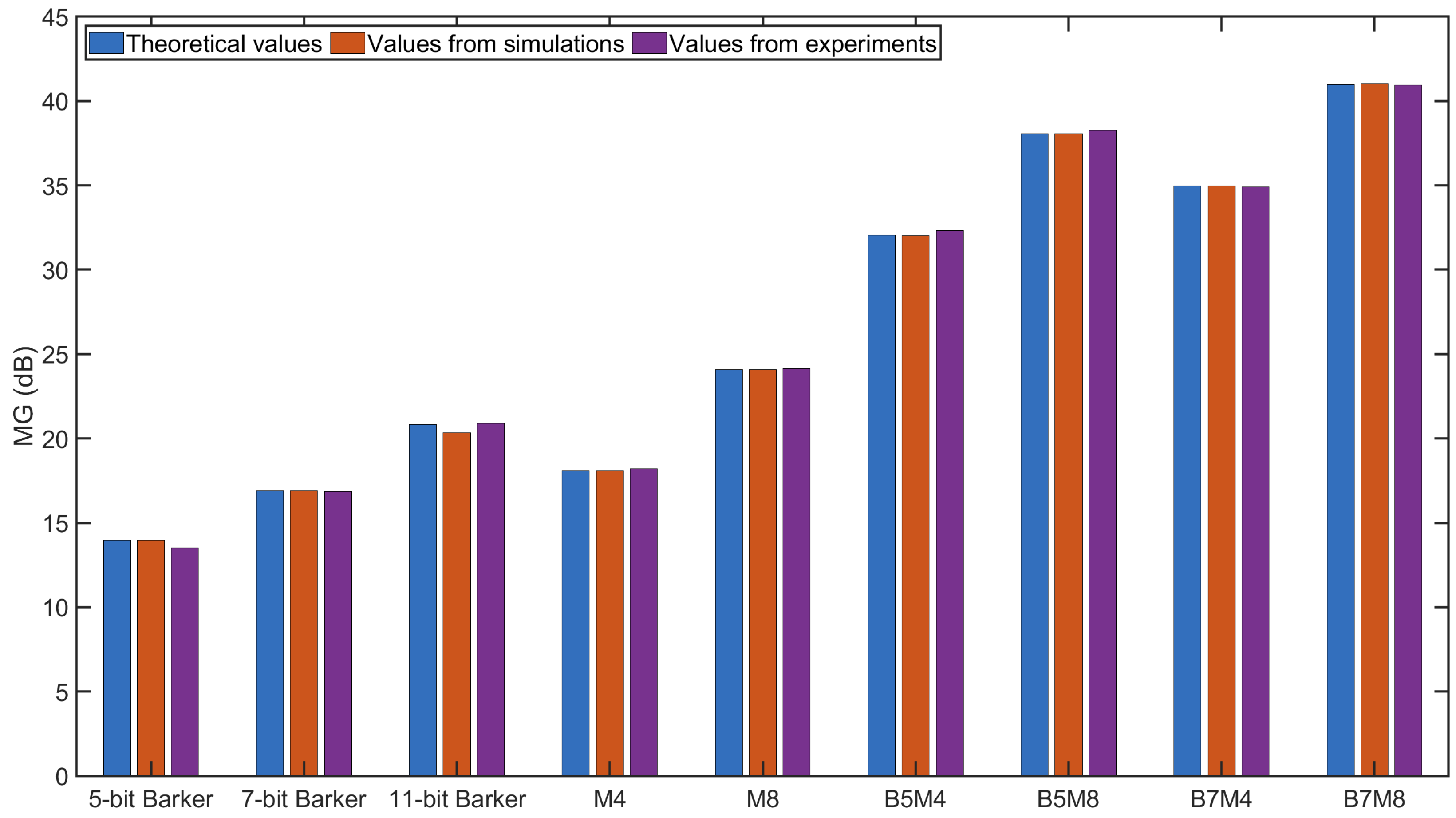 Sensors 25 05007 g015