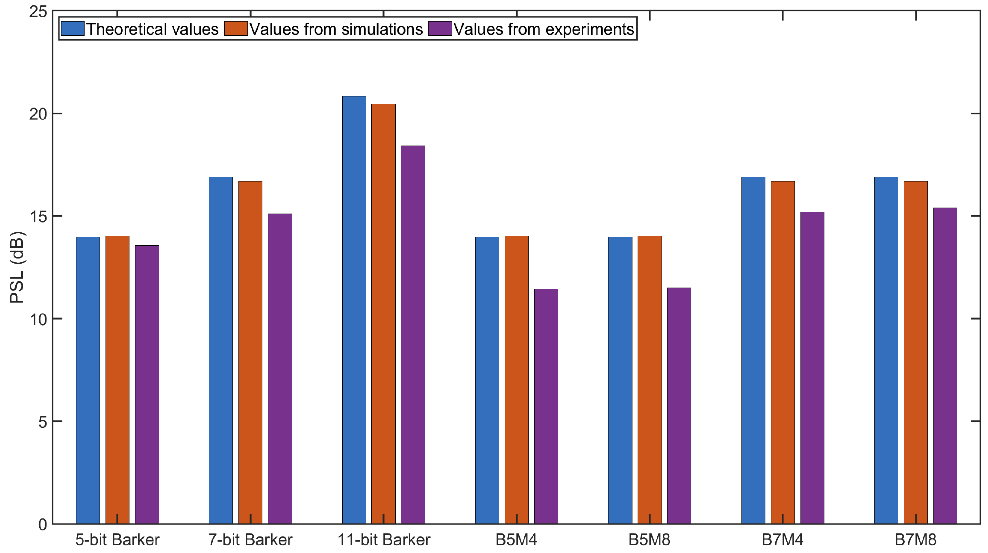 Sensors 25 05007 g016