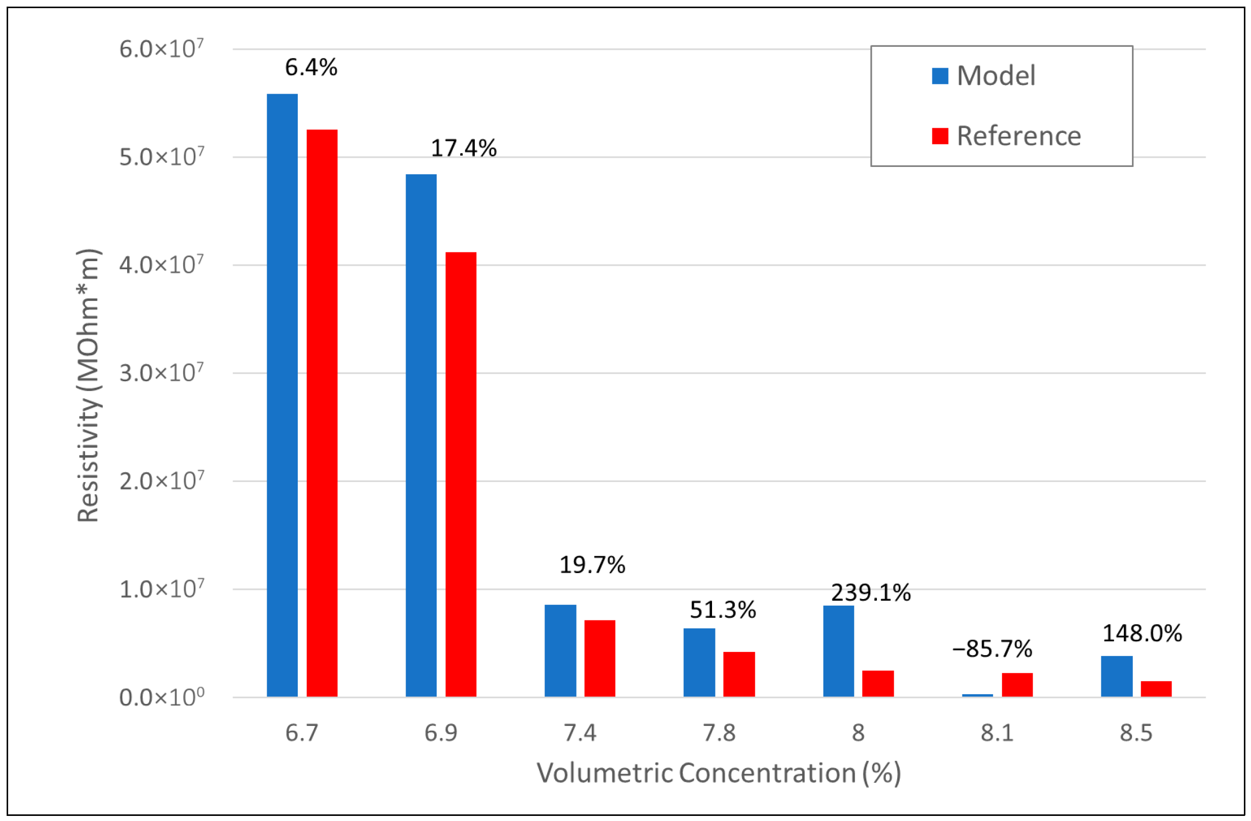 Sensors 25 05008 g002