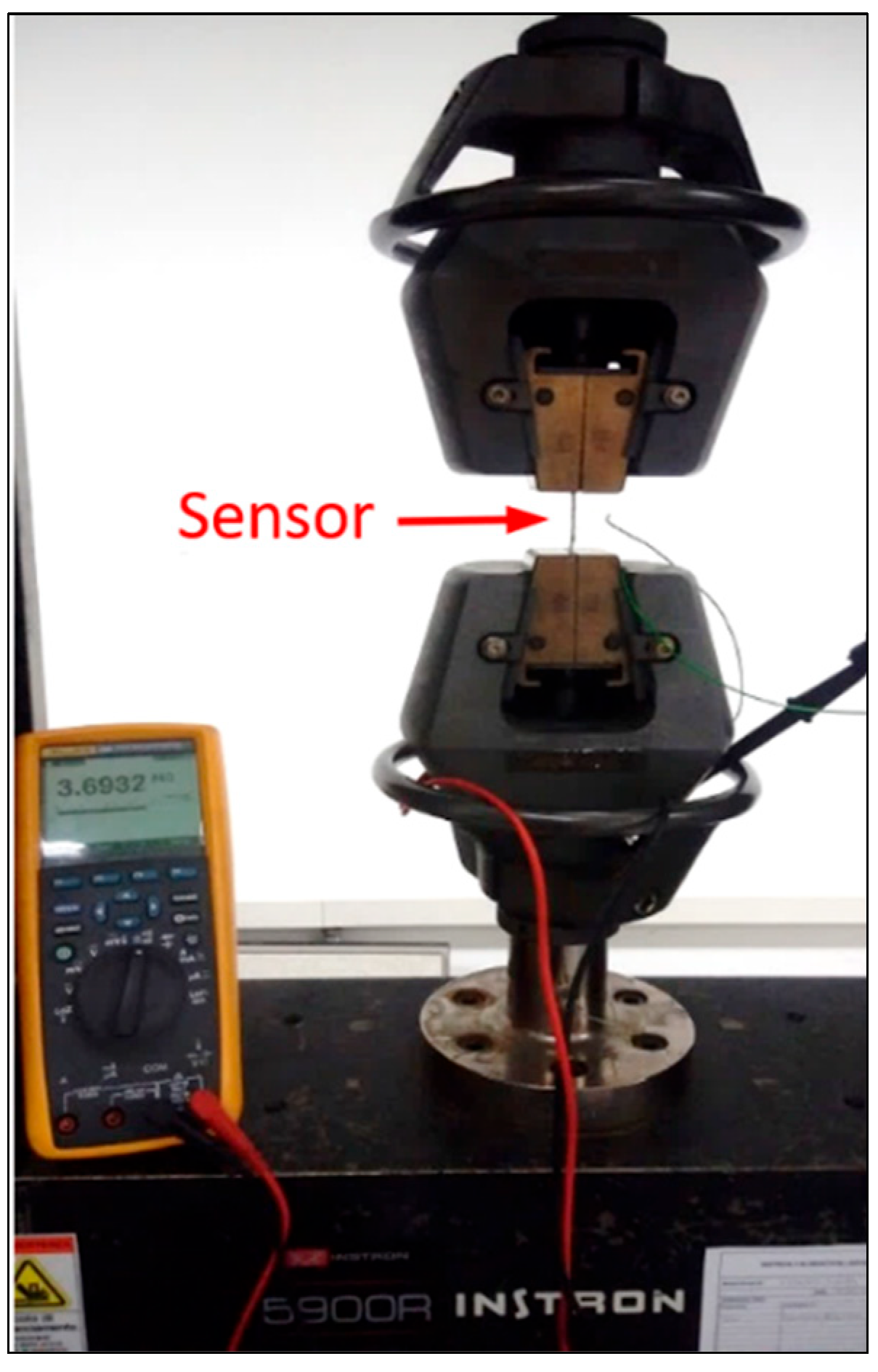 Sensors 25 05008 g007