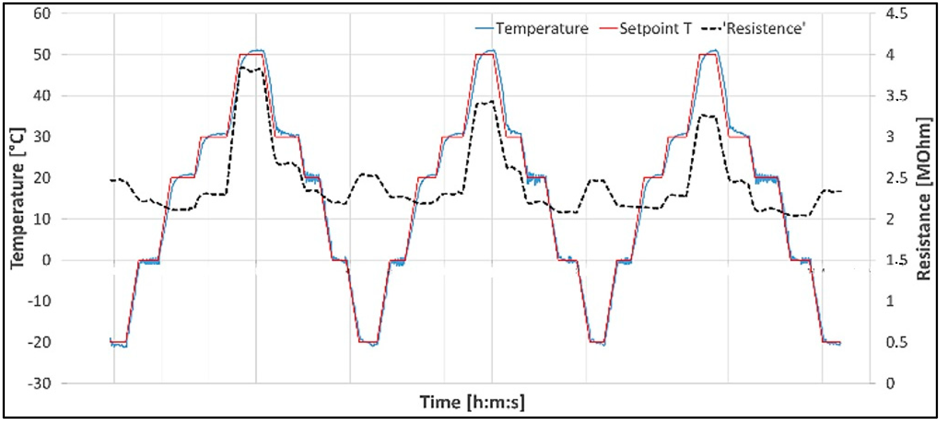 Sensors 25 05008 g019