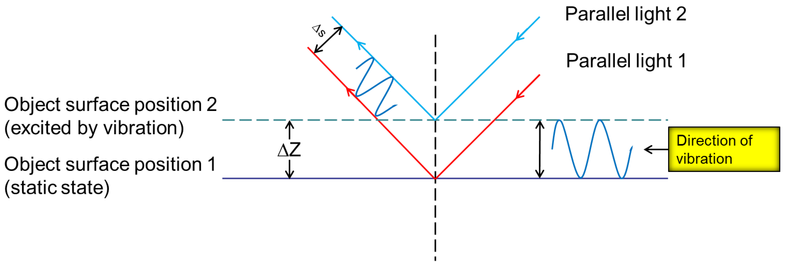 Sensors 25 05012 g002