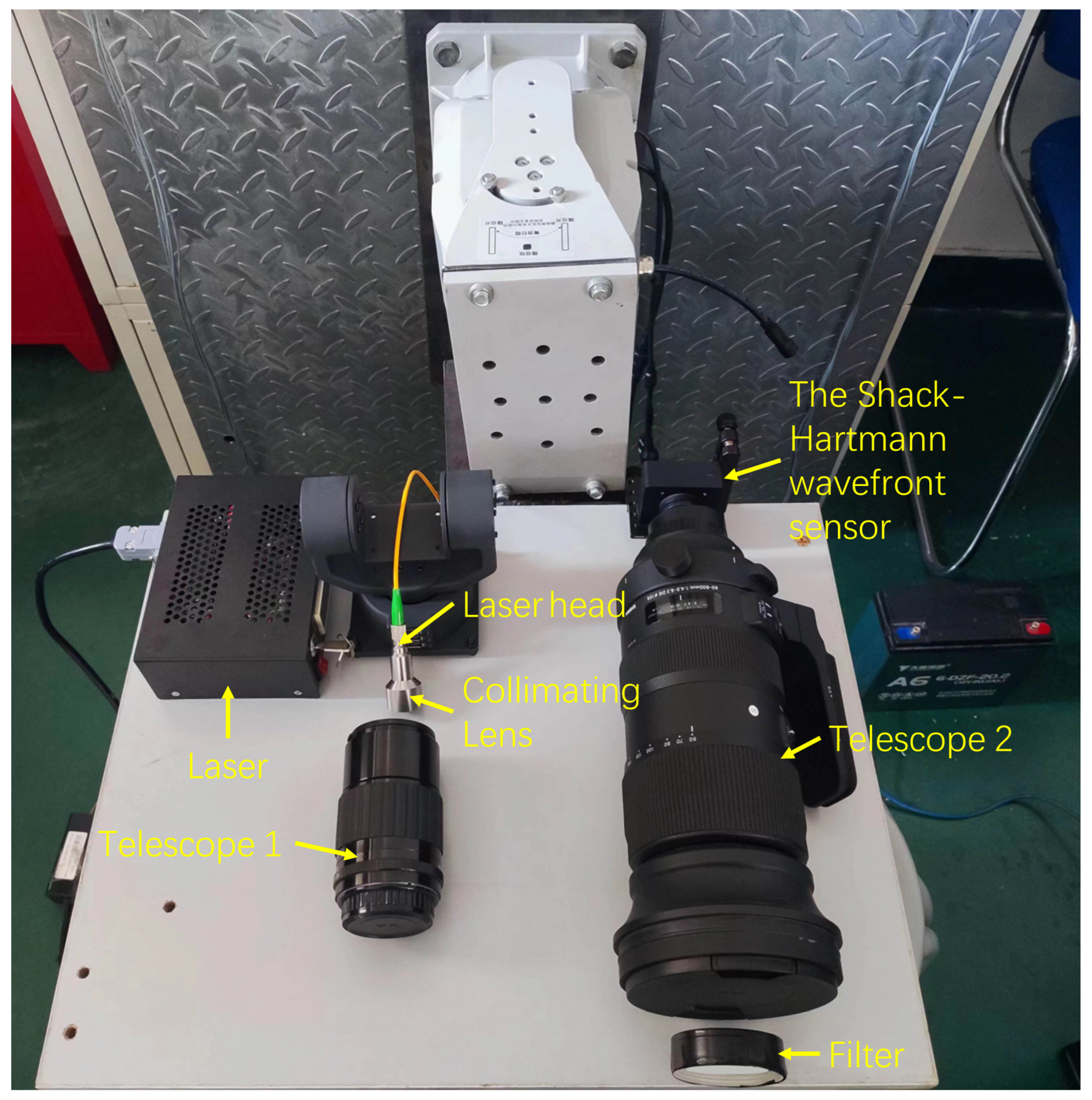 Sensors 25 05012 g007