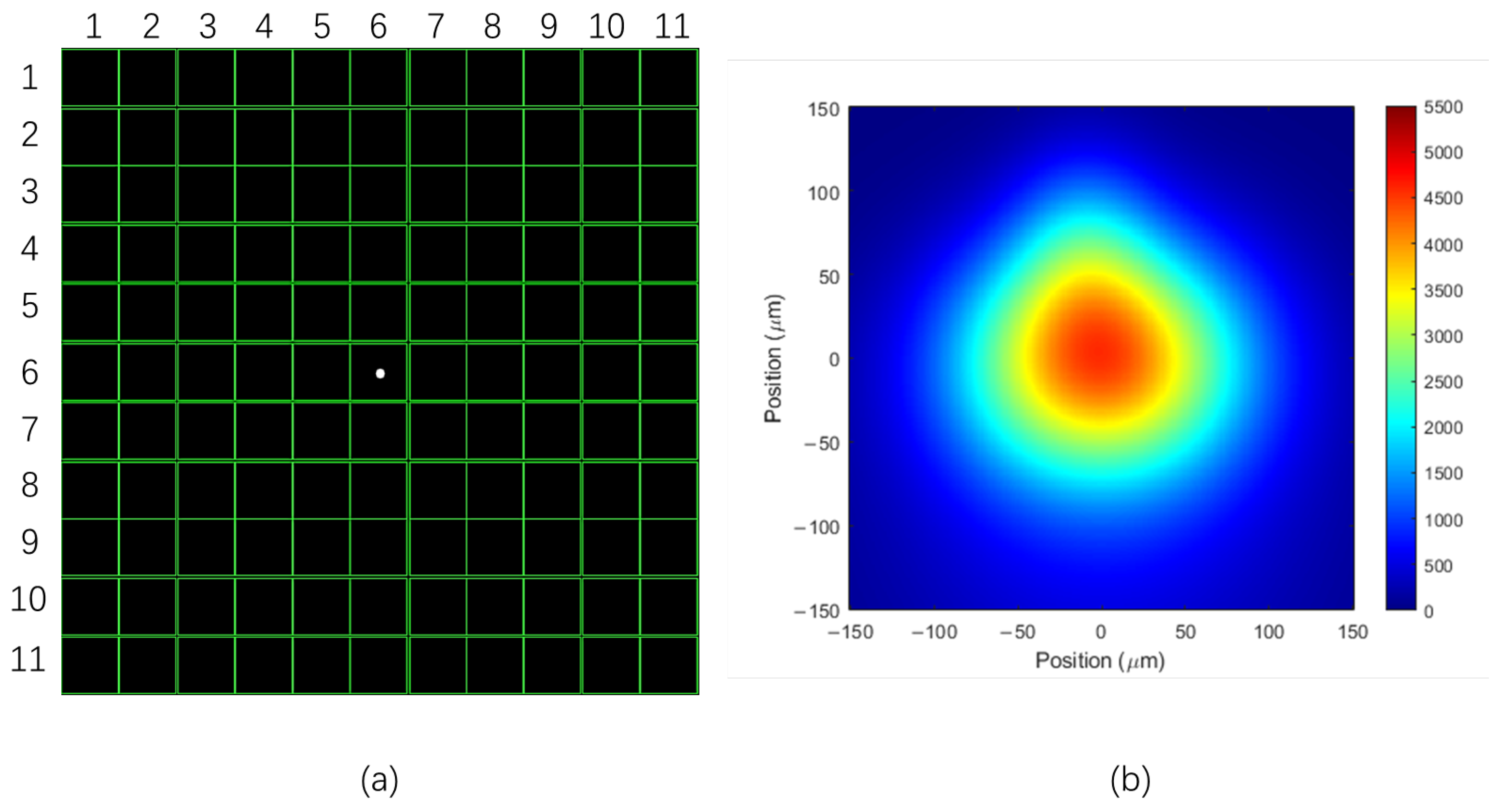 Sensors 25 05012 g011
