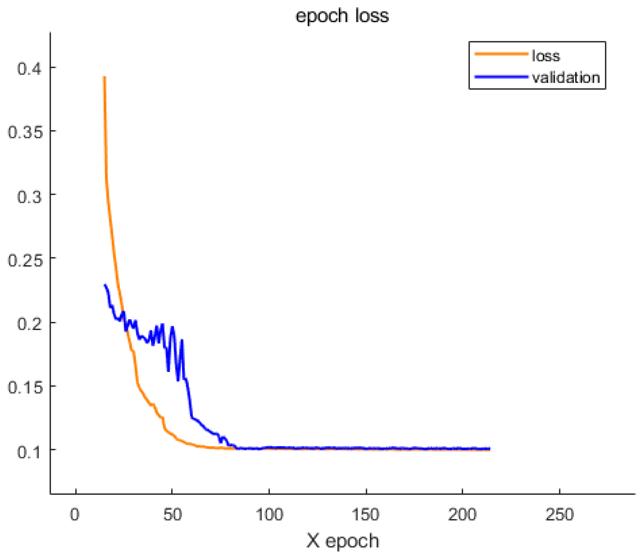 Sensors 25 05012 g018