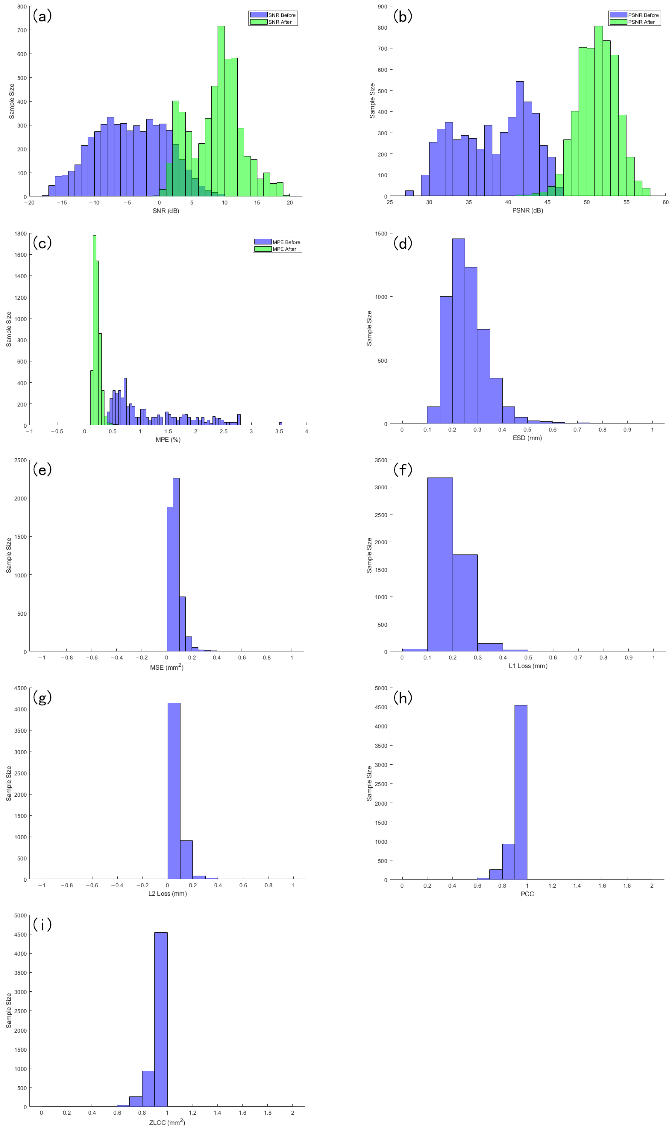 Sensors 25 05012 g019