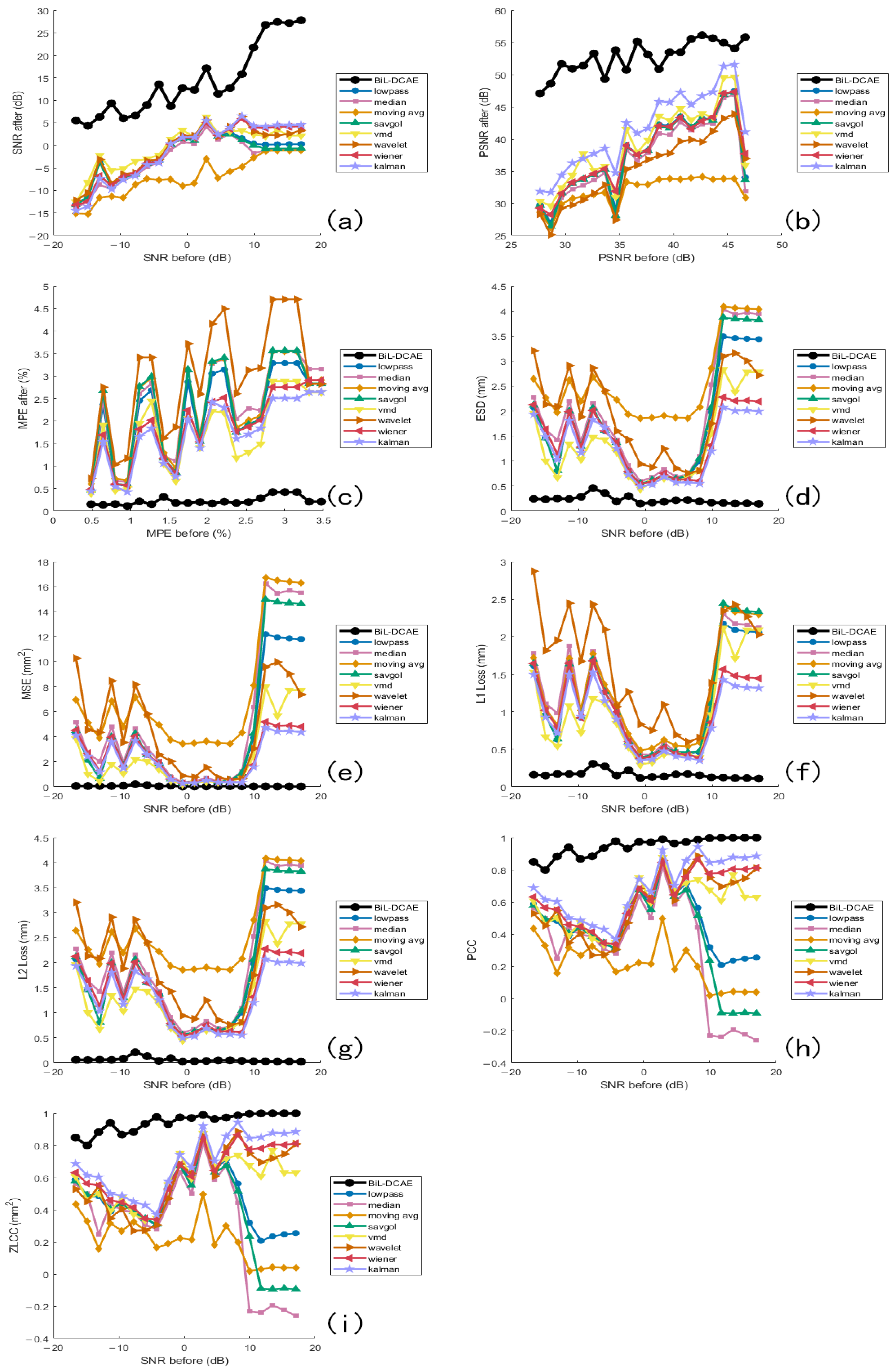 Sensors 25 05012 g020