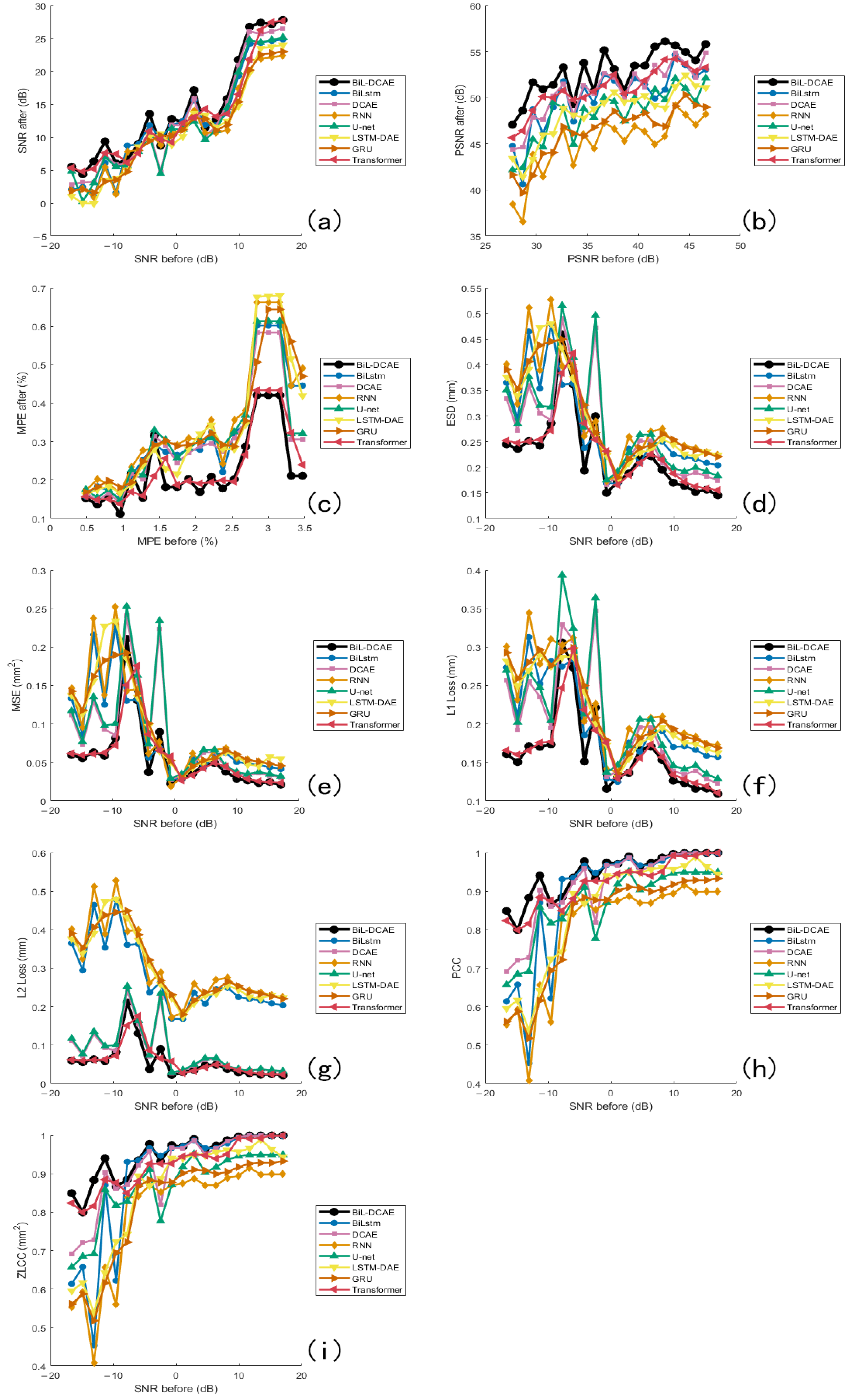 Sensors 25 05012 g021
