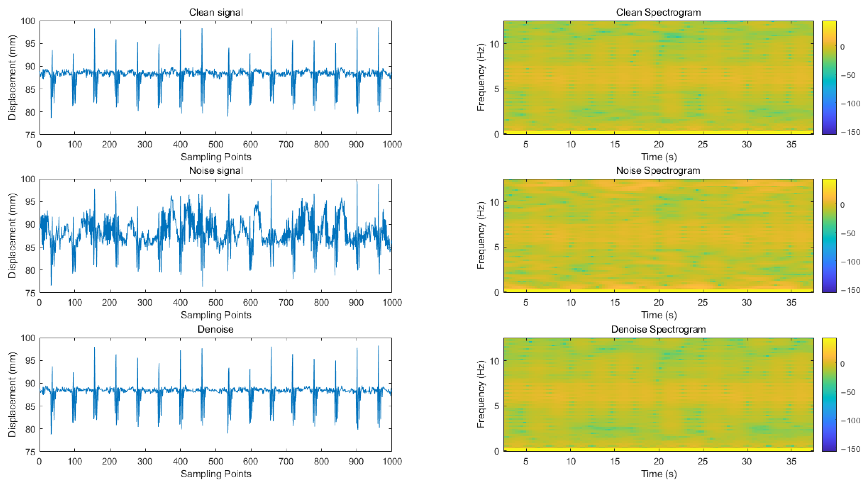 Sensors 25 05012 g0a10
