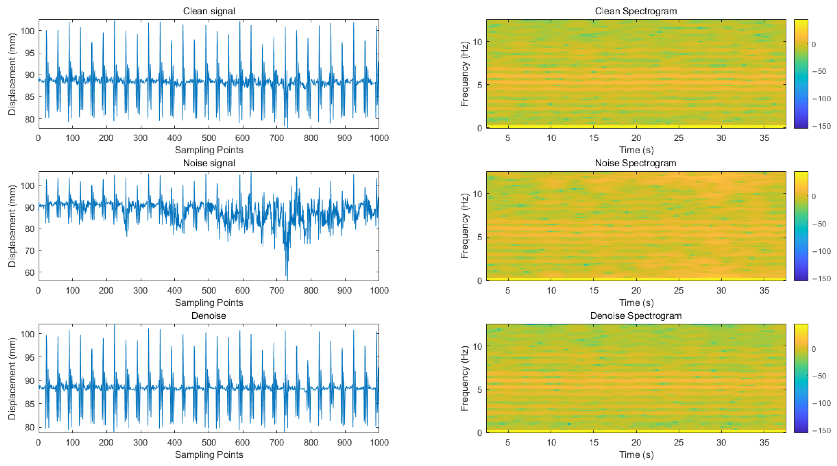 Sensors 25 05012 g0a11