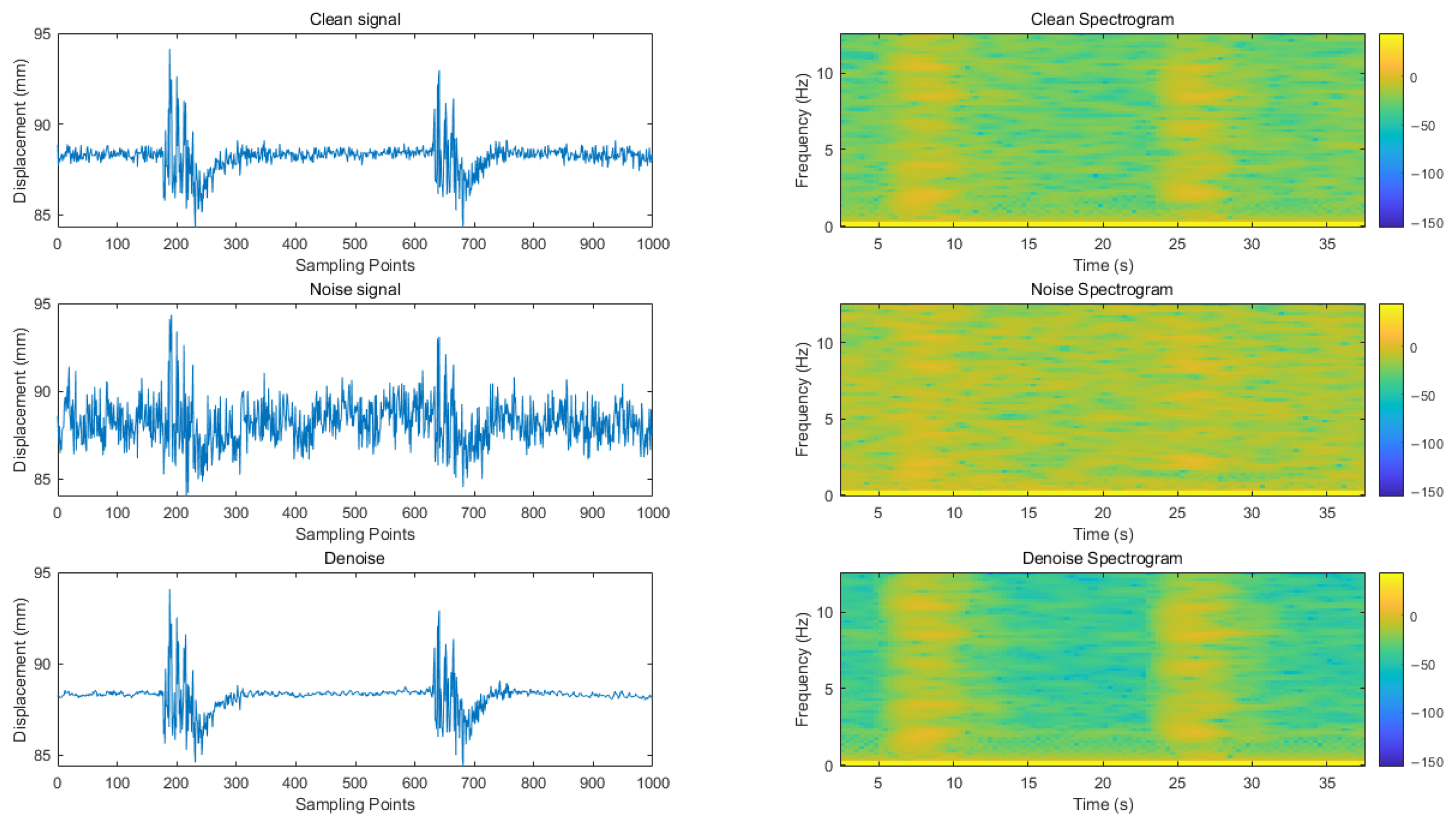 Sensors 25 05012 g0a3
