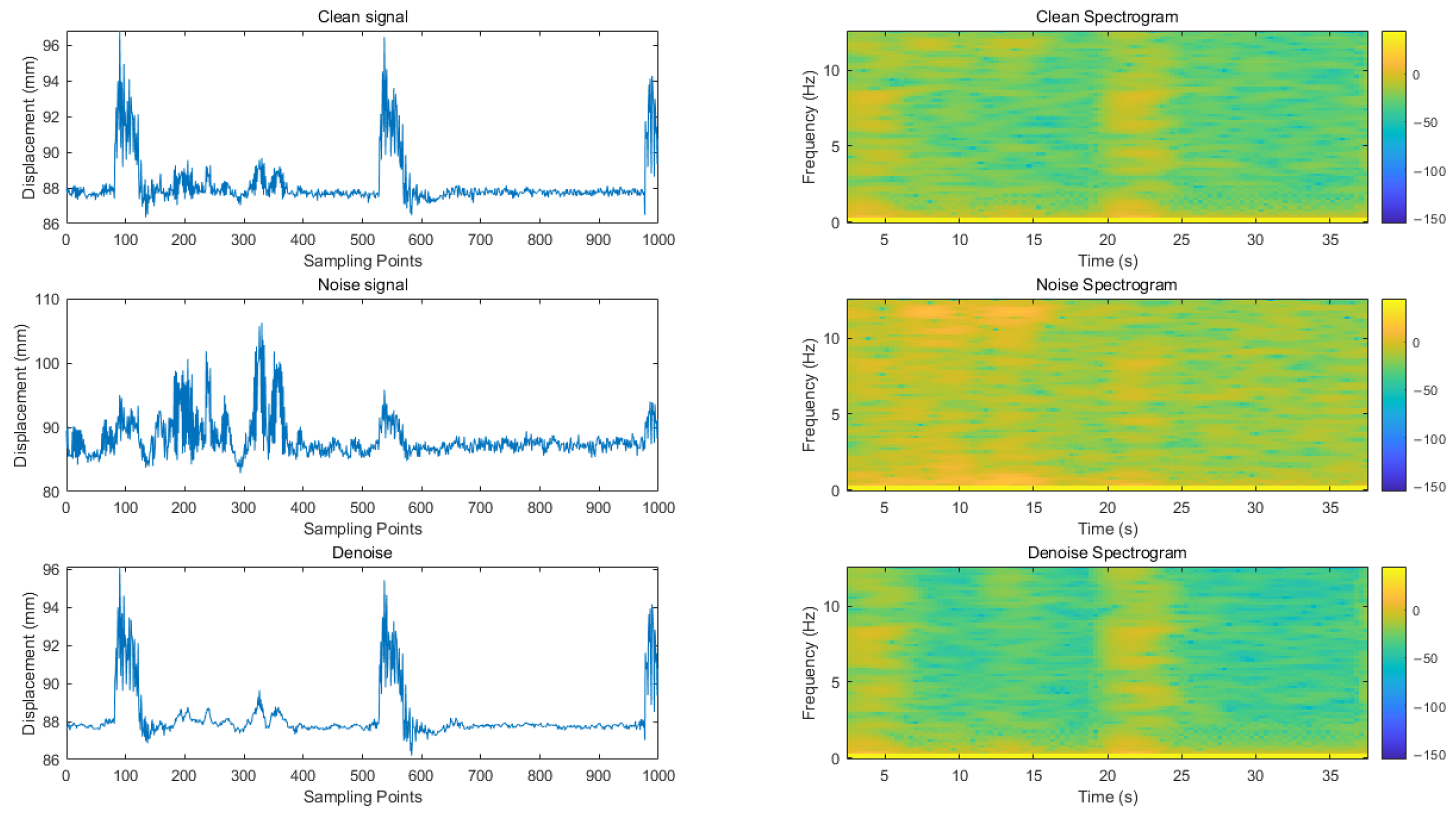 Sensors 25 05012 g0a4