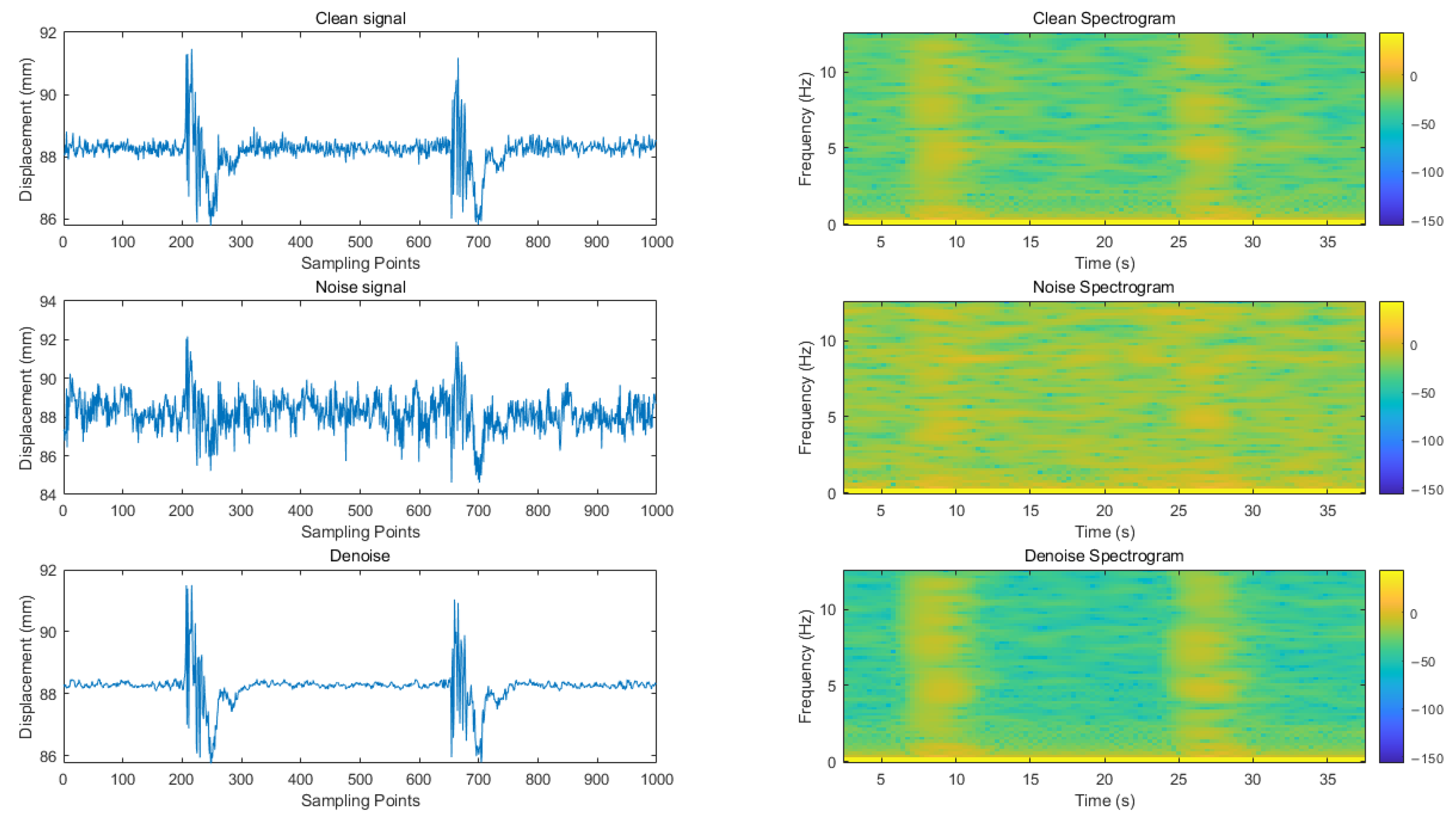 Sensors 25 05012 g0a5