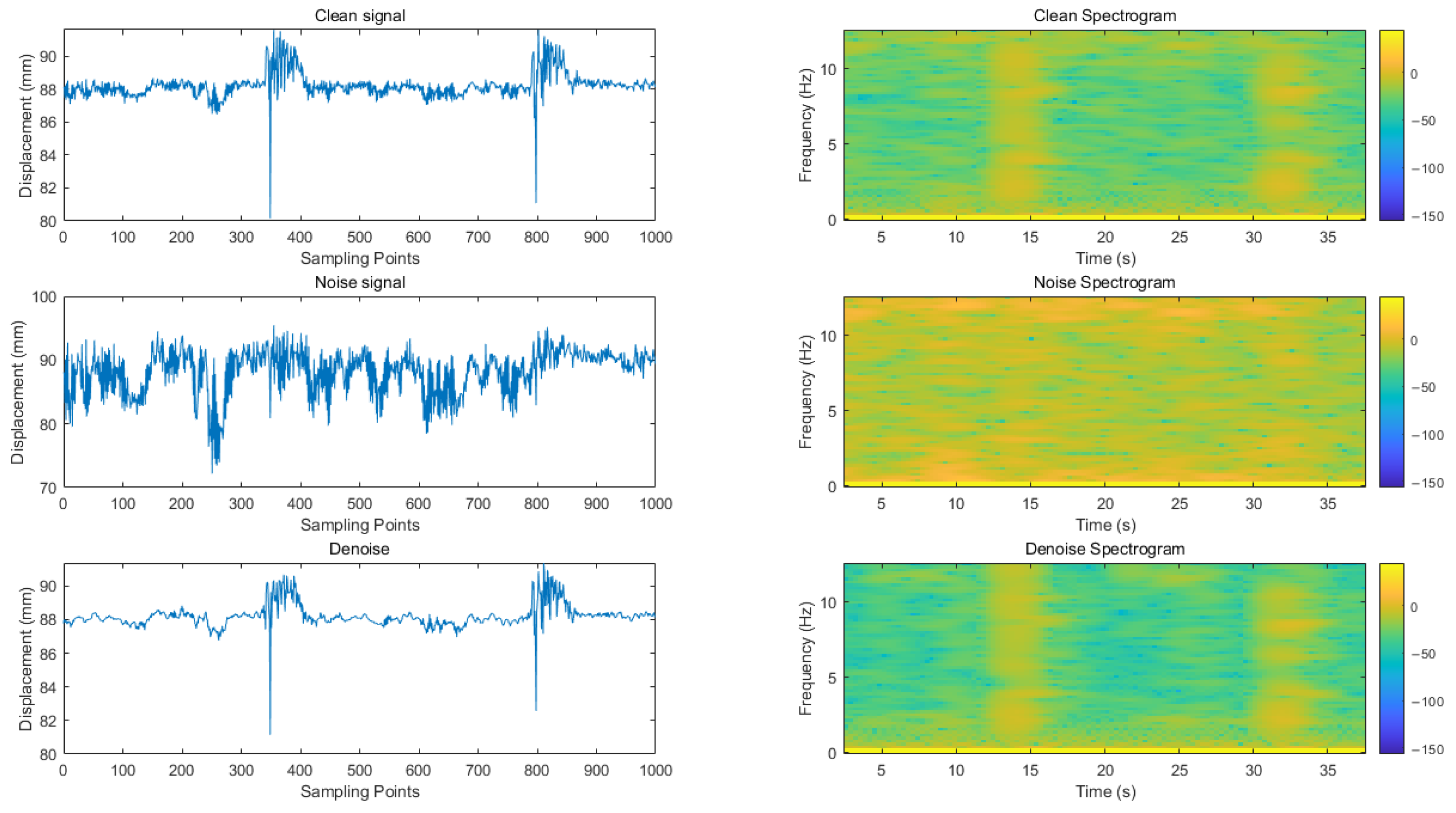 Sensors 25 05012 g0a7