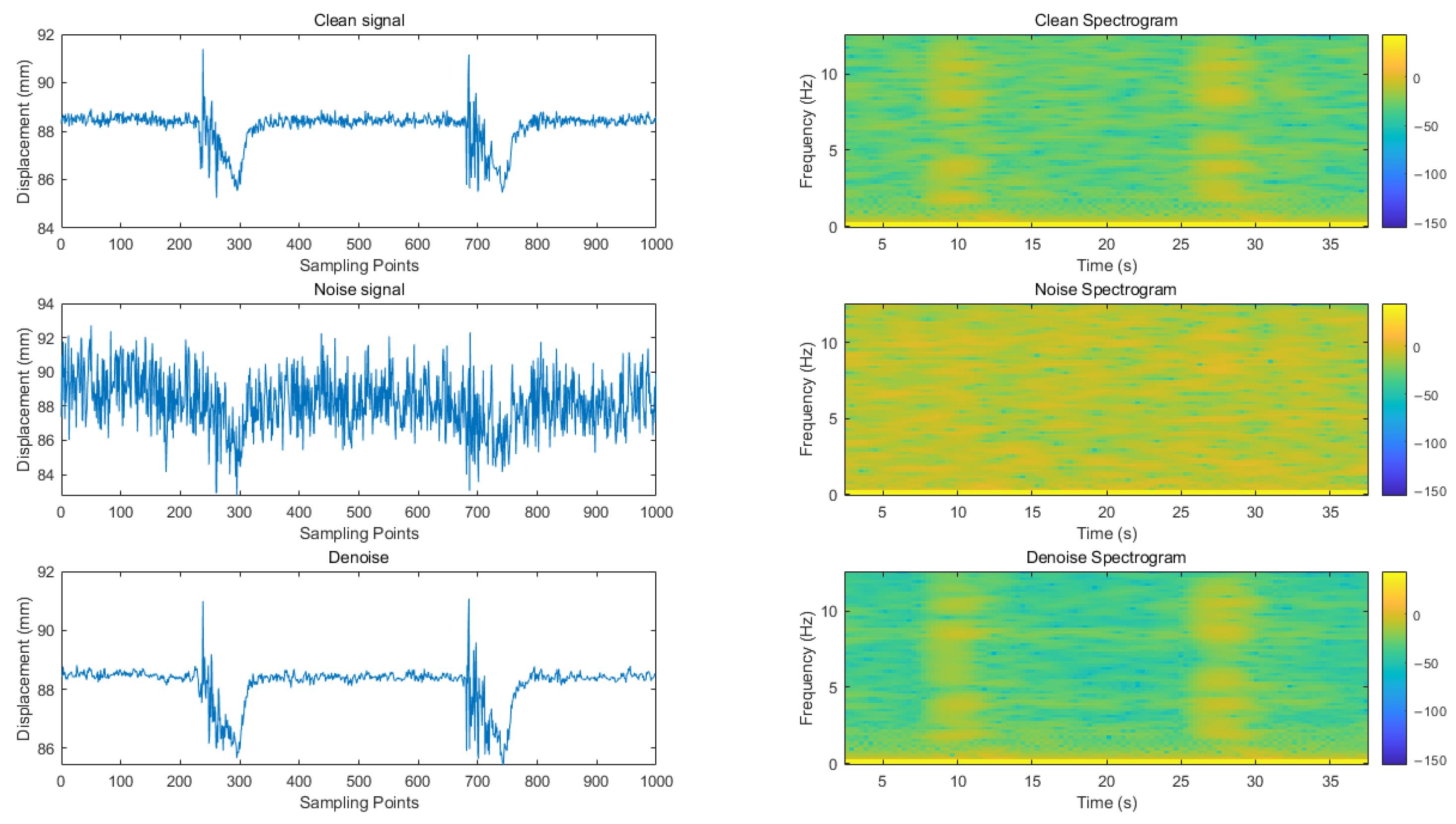 Sensors 25 05012 g0a8