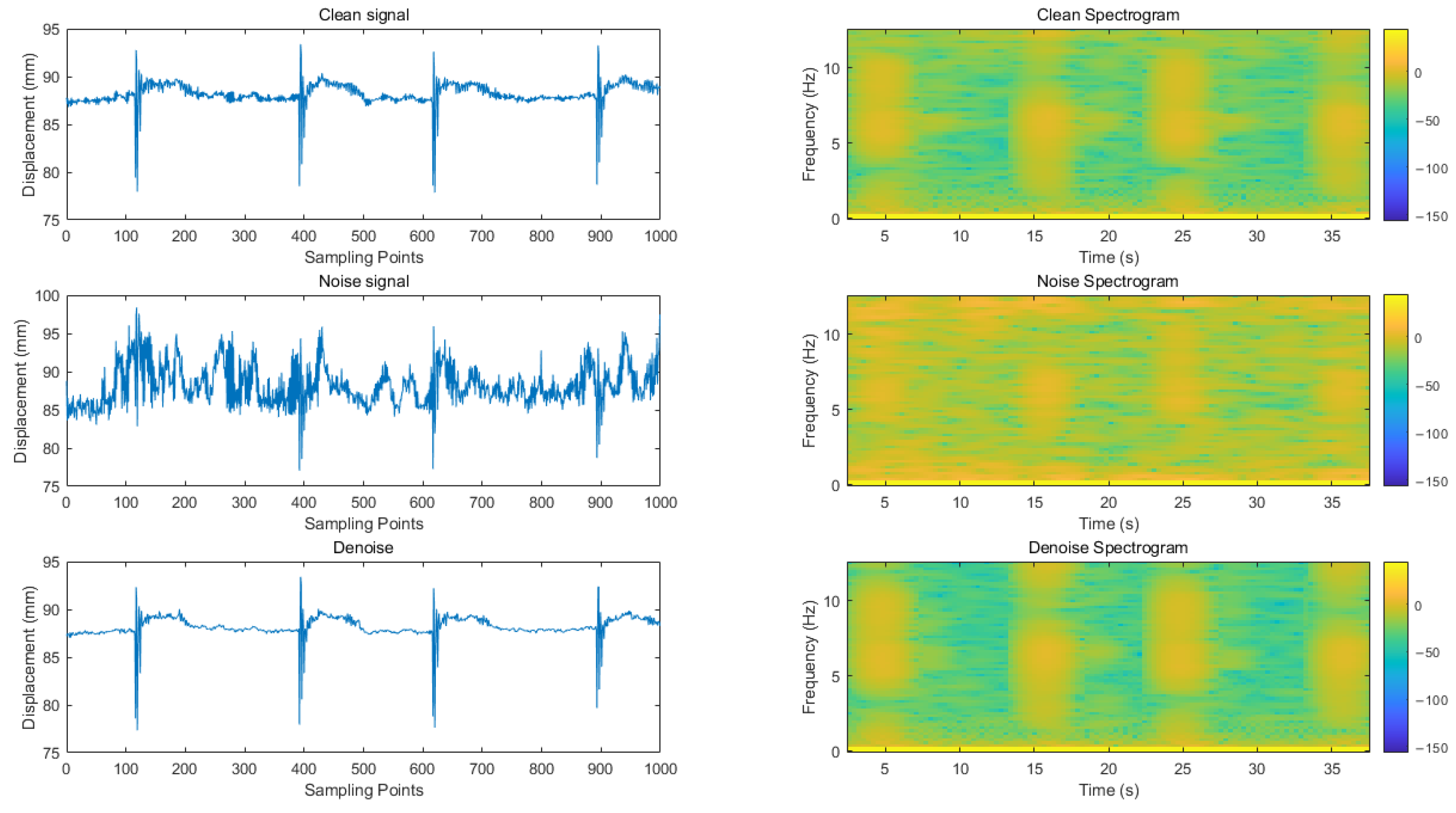 Sensors 25 05012 g0a9