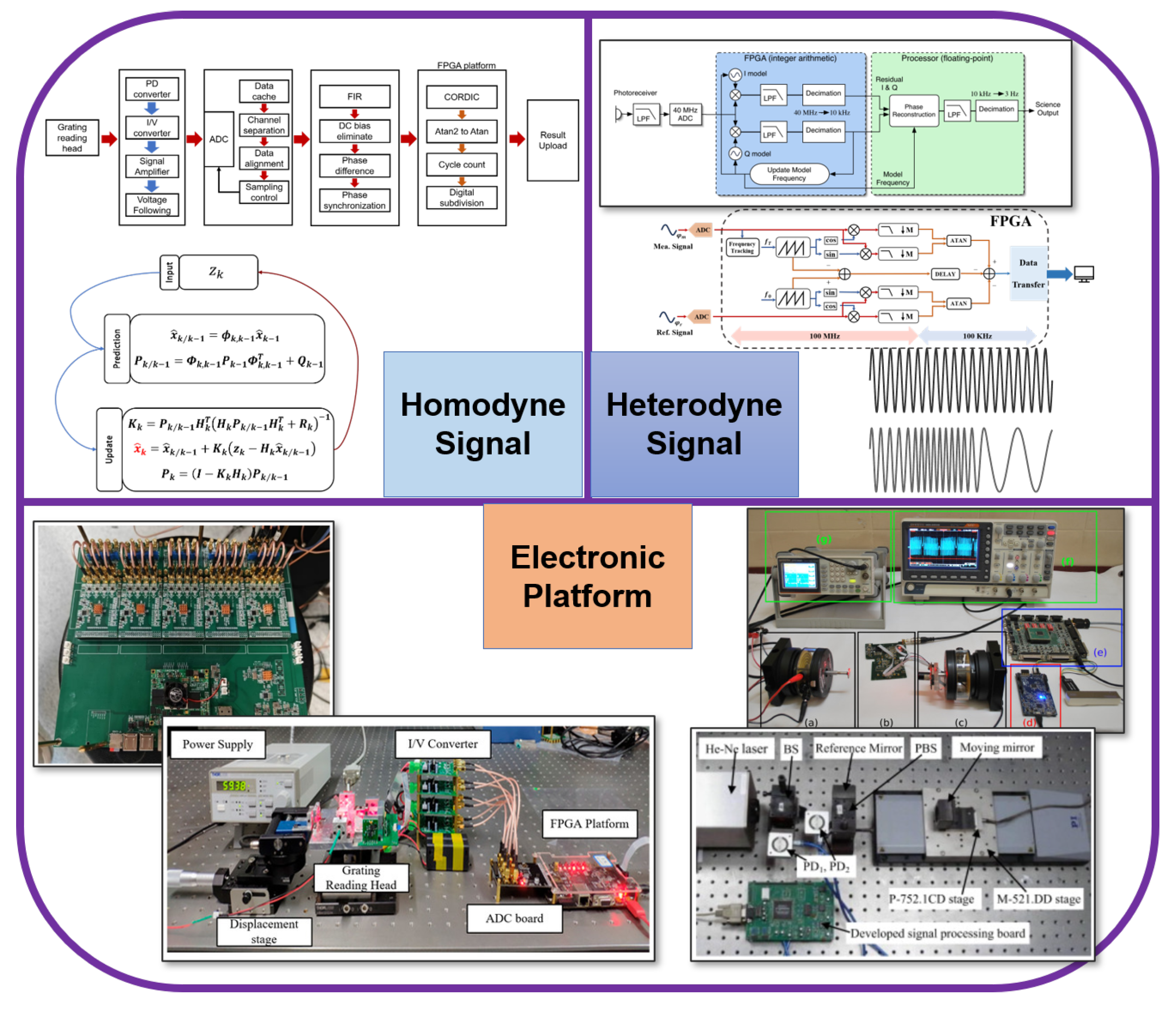 Sensors 25 05013 g001