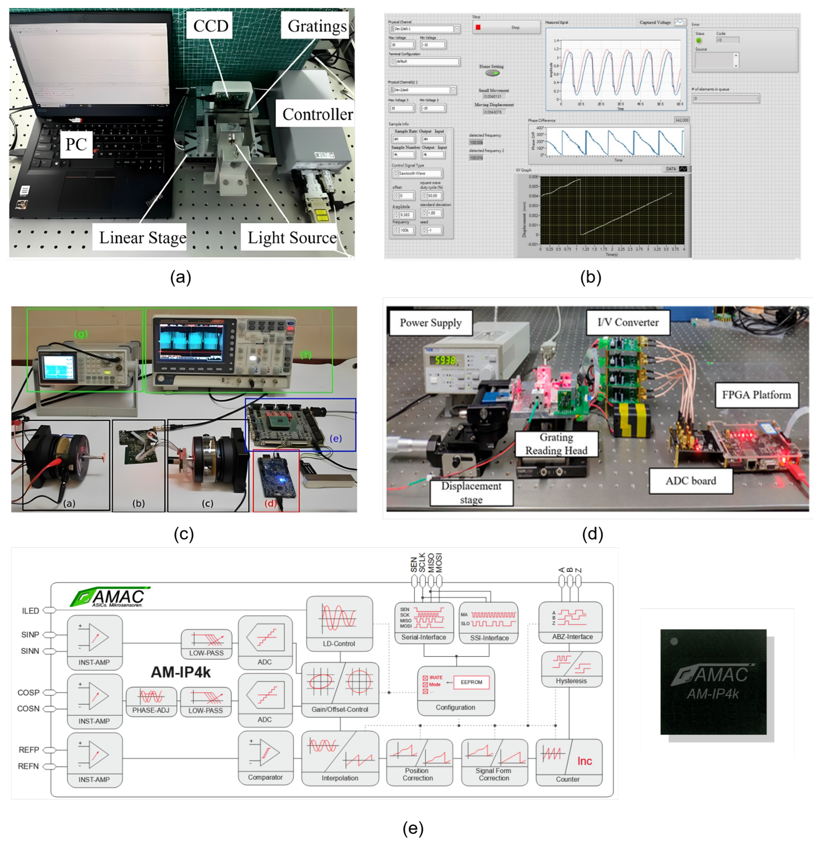 Sensors 25 05013 g011