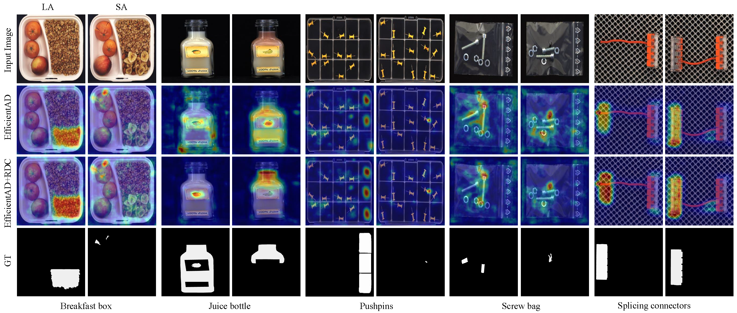 Sensors 25 05016 g009