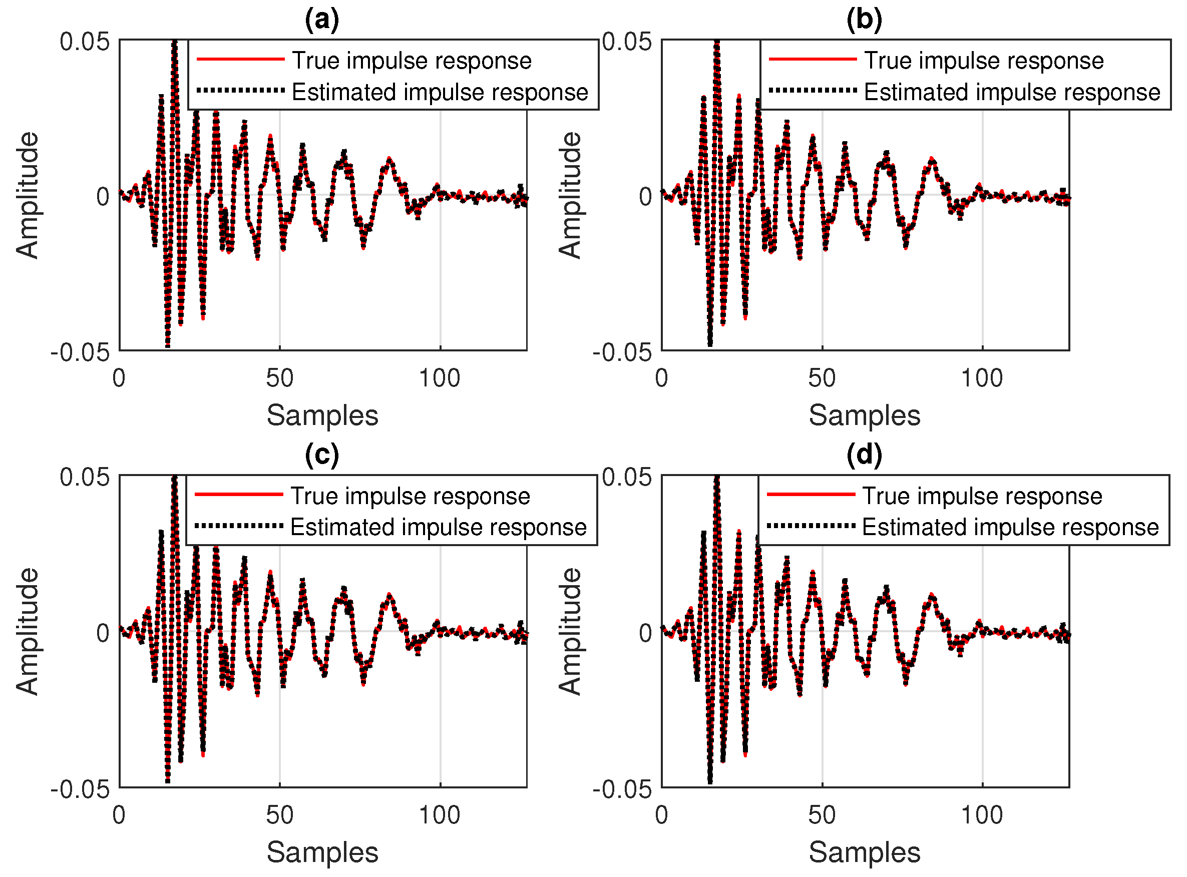 Sensors 25 05017 g009