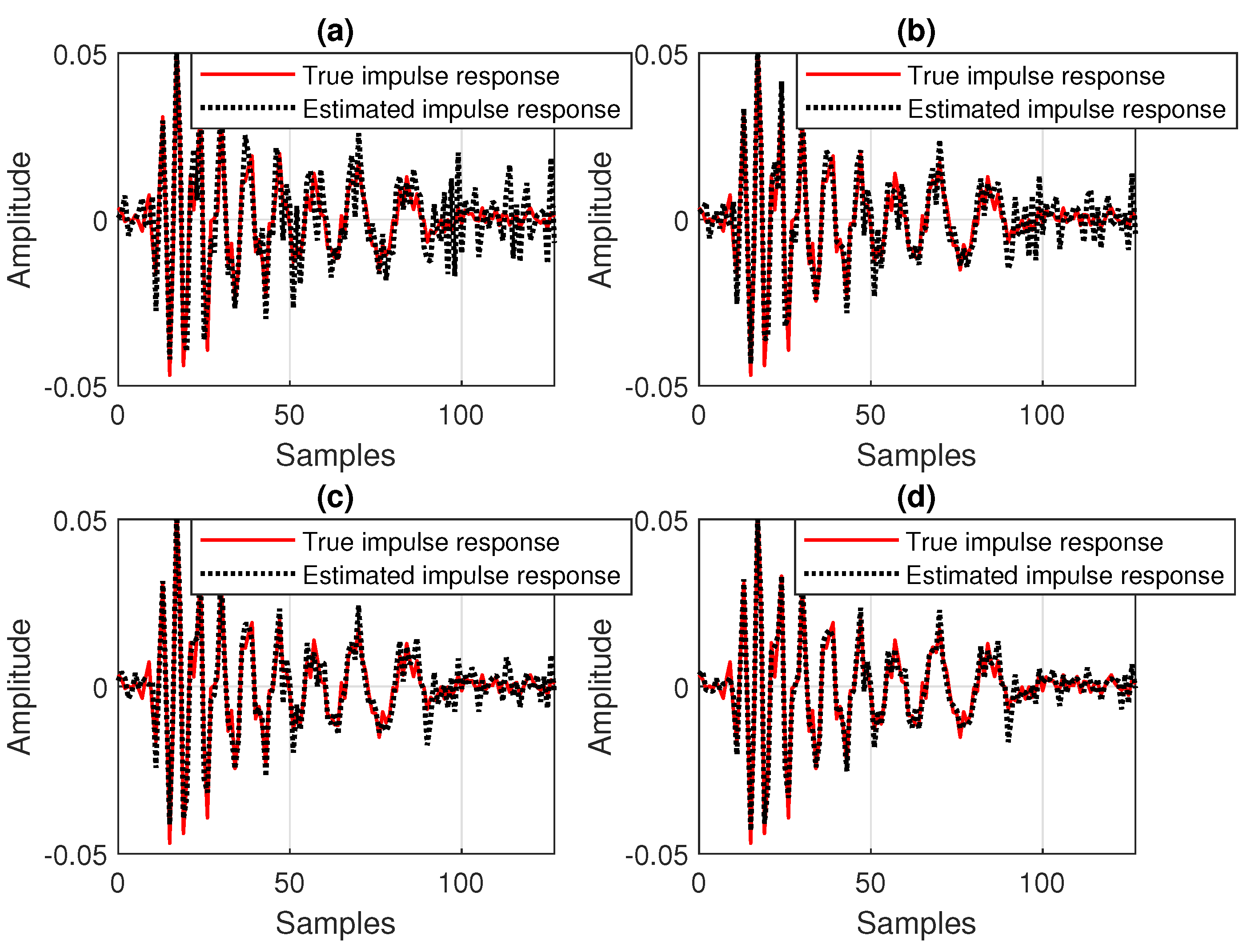 Sensors 25 05017 g011
