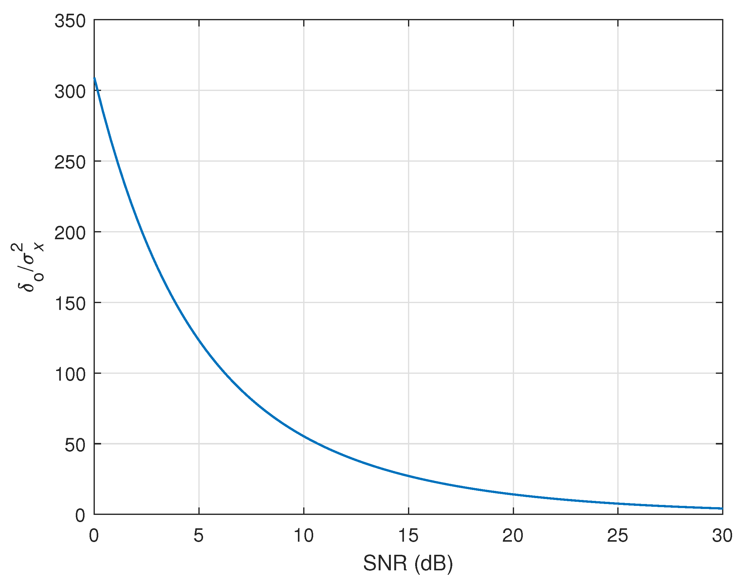 Sensors 25 05017 g012