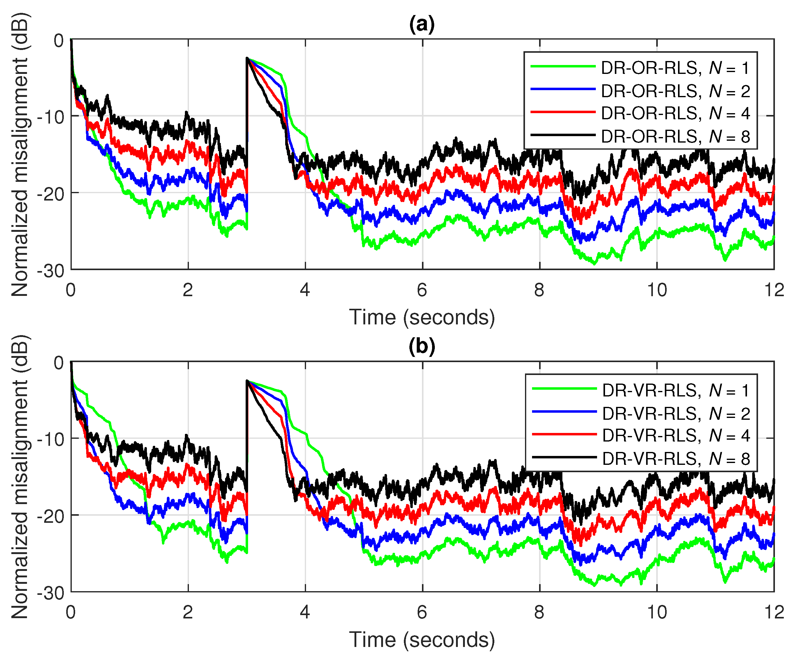 Sensors 25 05017 g013