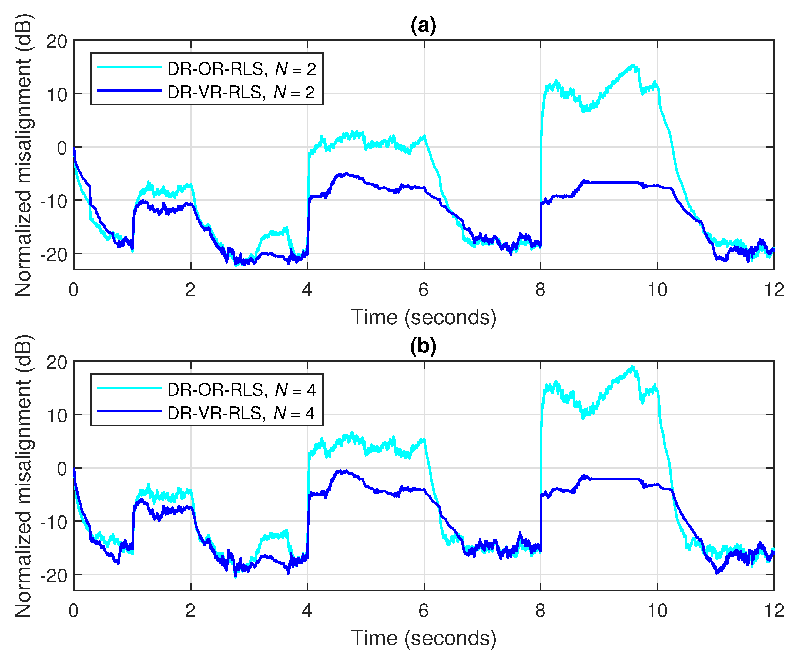 Sensors 25 05017 g015