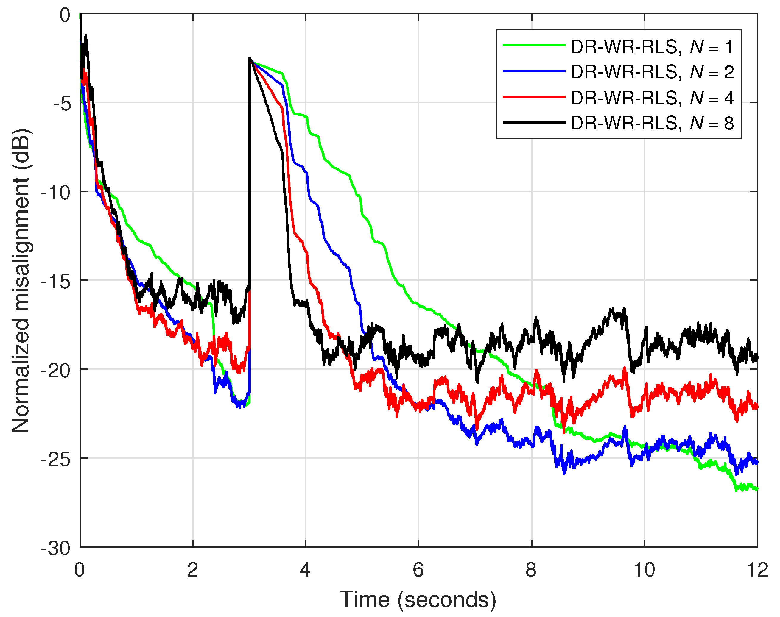Sensors 25 05017 g016
