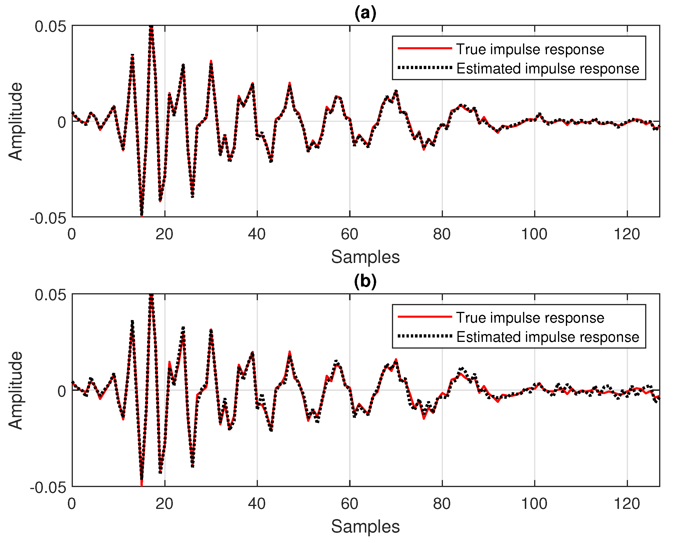 Sensors 25 05017 g017
