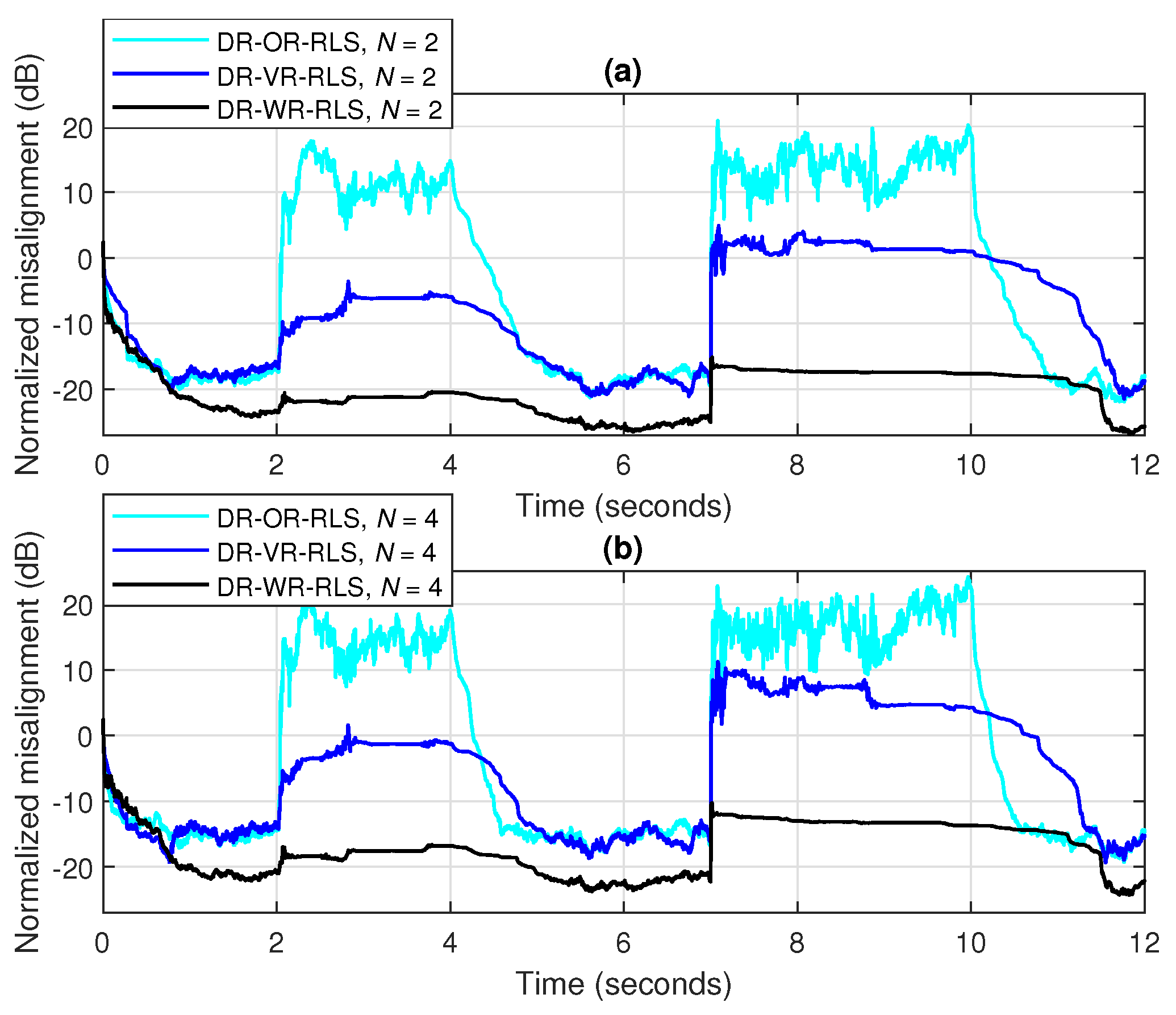 Sensors 25 05017 g018