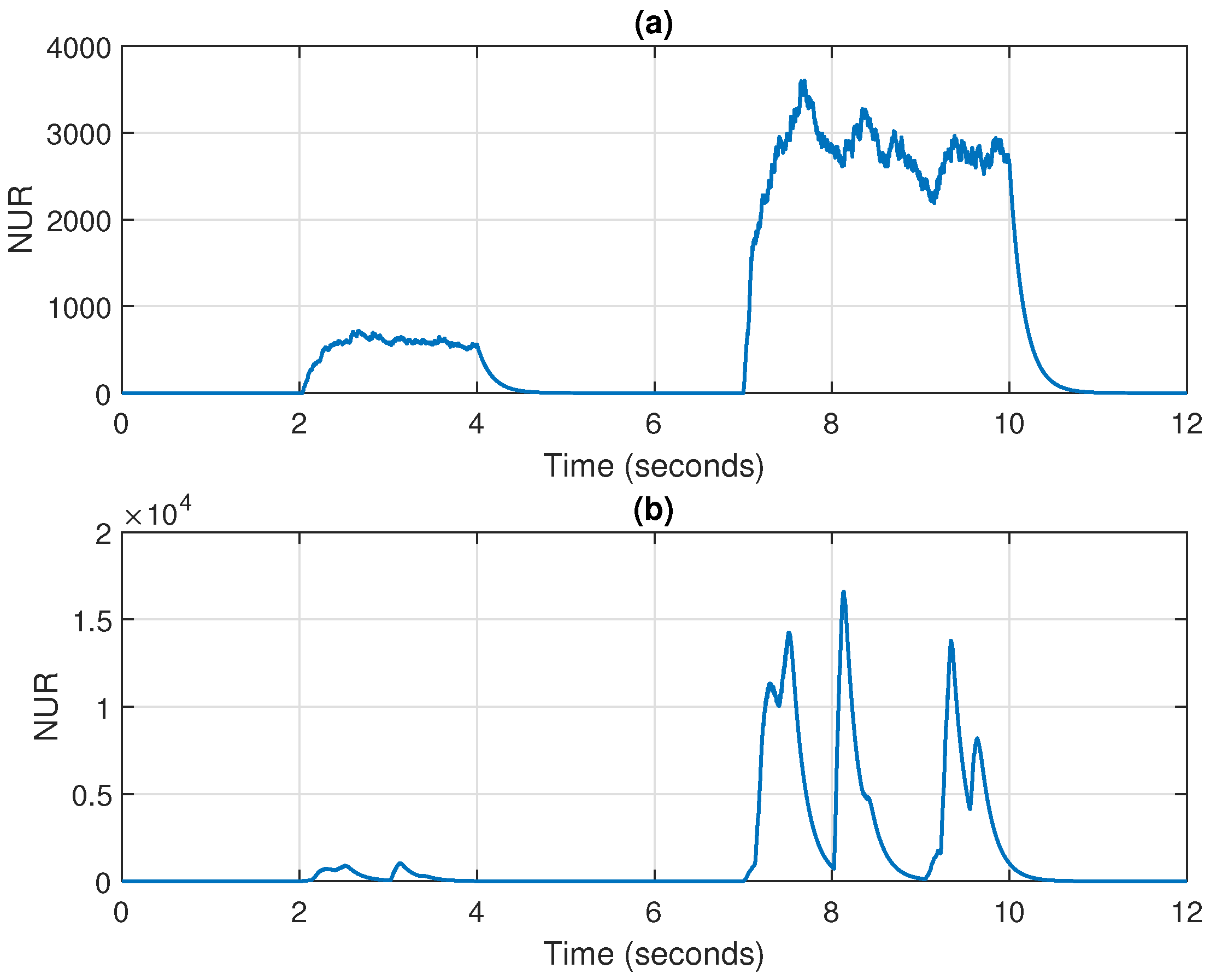Sensors 25 05017 g020