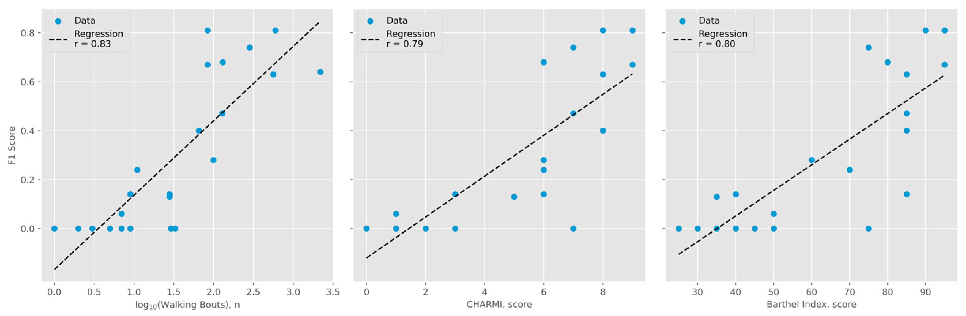 Sensors 25 05021 g001 Sensors 25 05021 g001