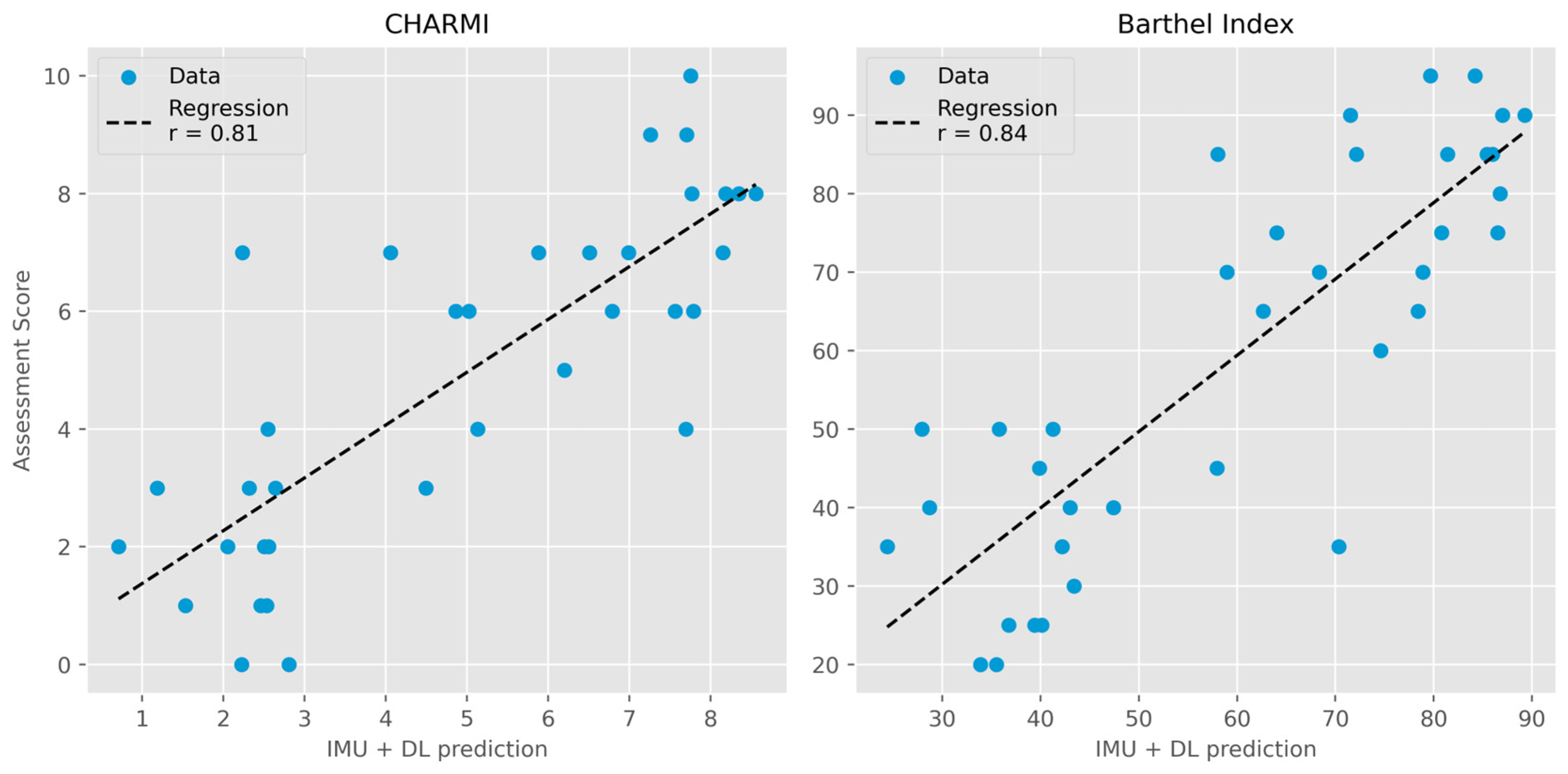 Sensors 25 05021 g002 Sensors 25 05021 g002