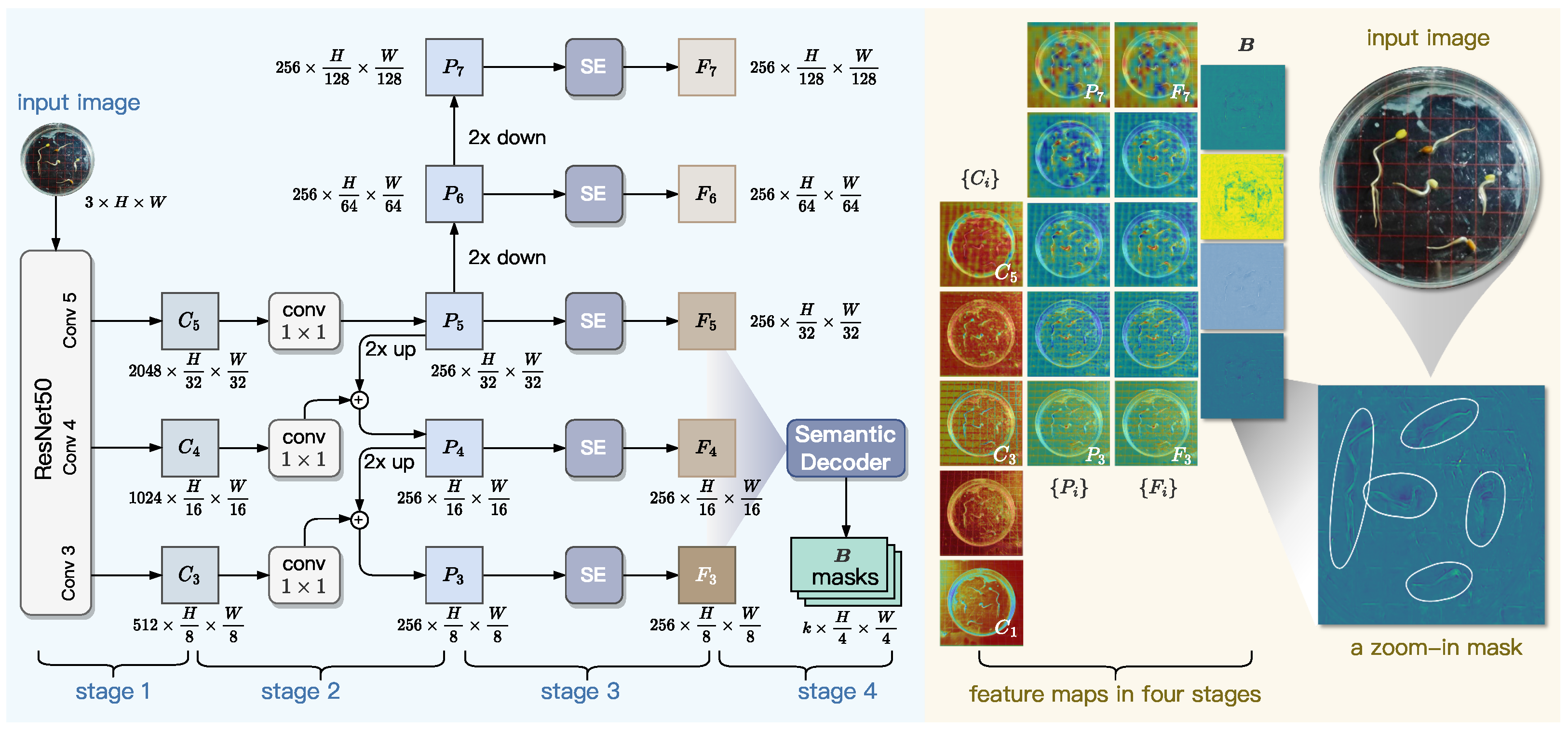 Sensors 25 05024 g007