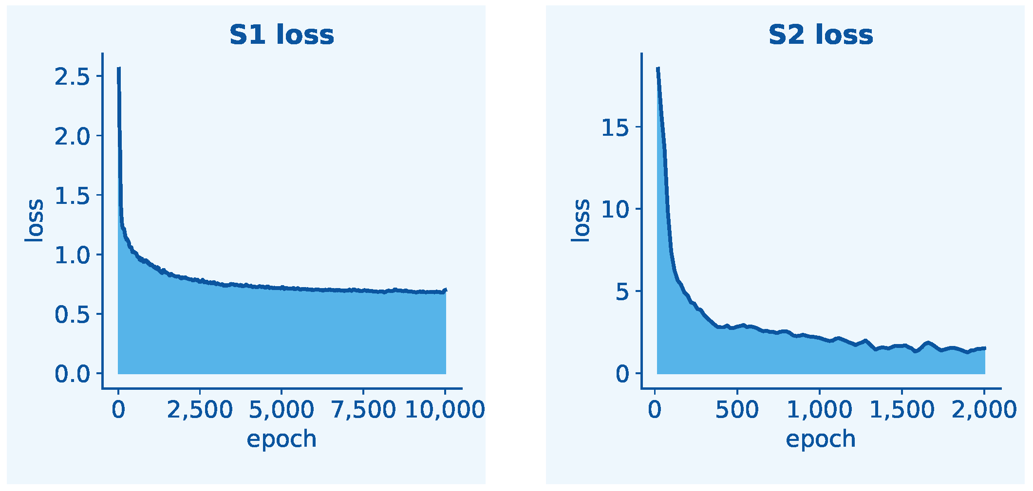 Sensors 25 05024 g010