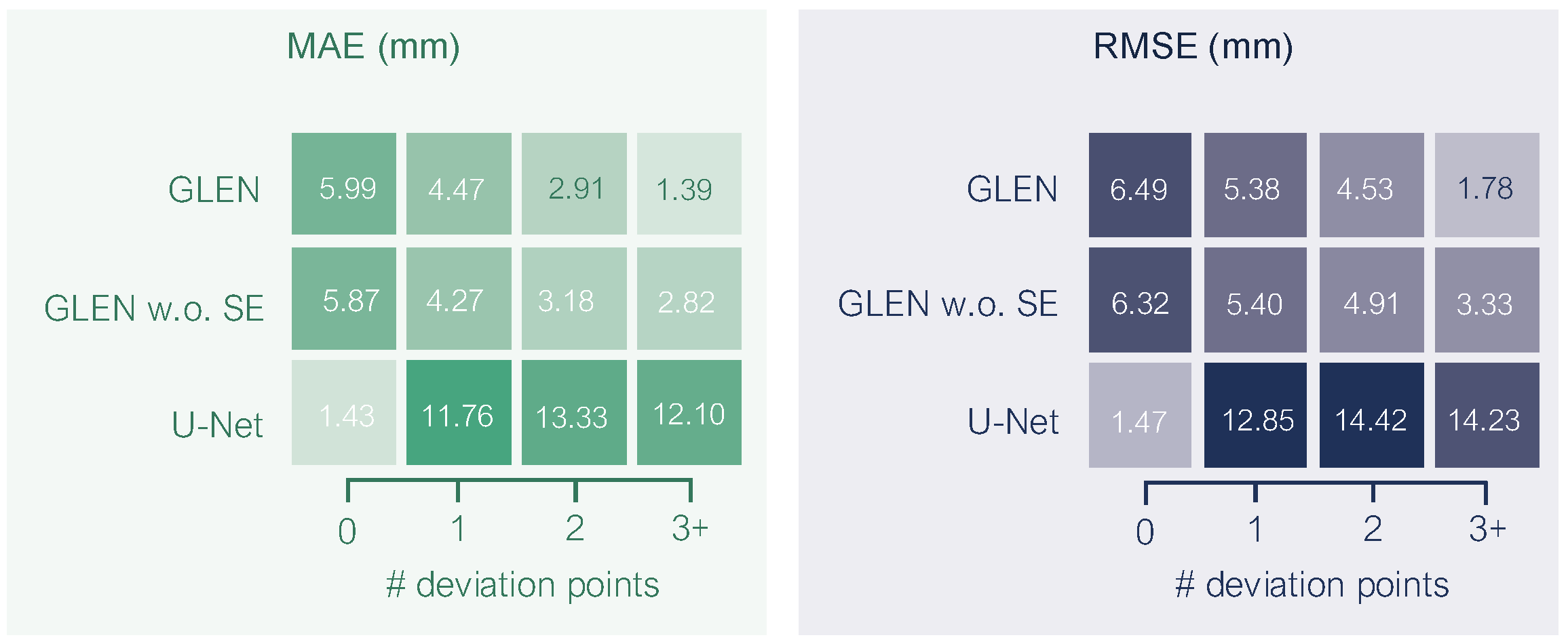 Sensors 25 05024 g012