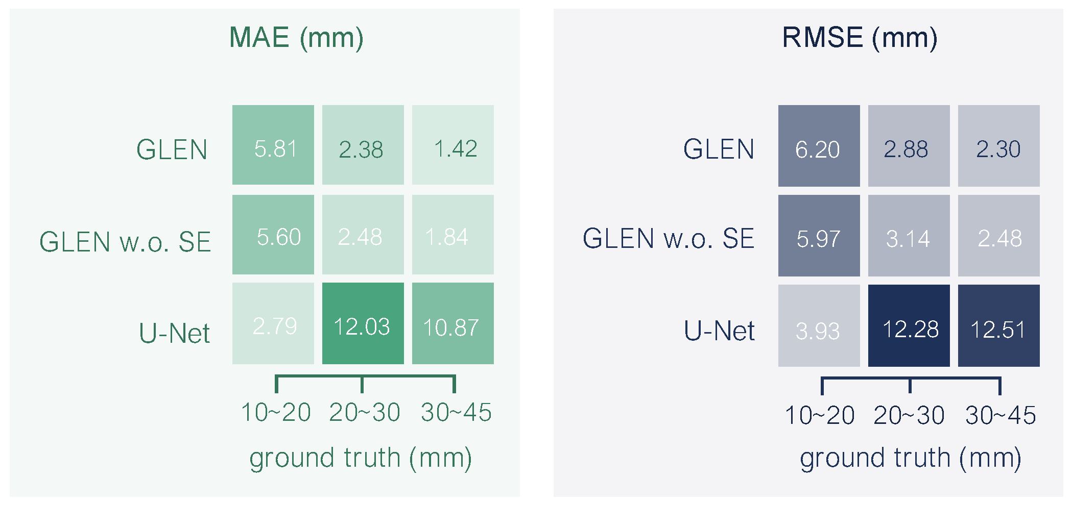Sensors 25 05024 g013