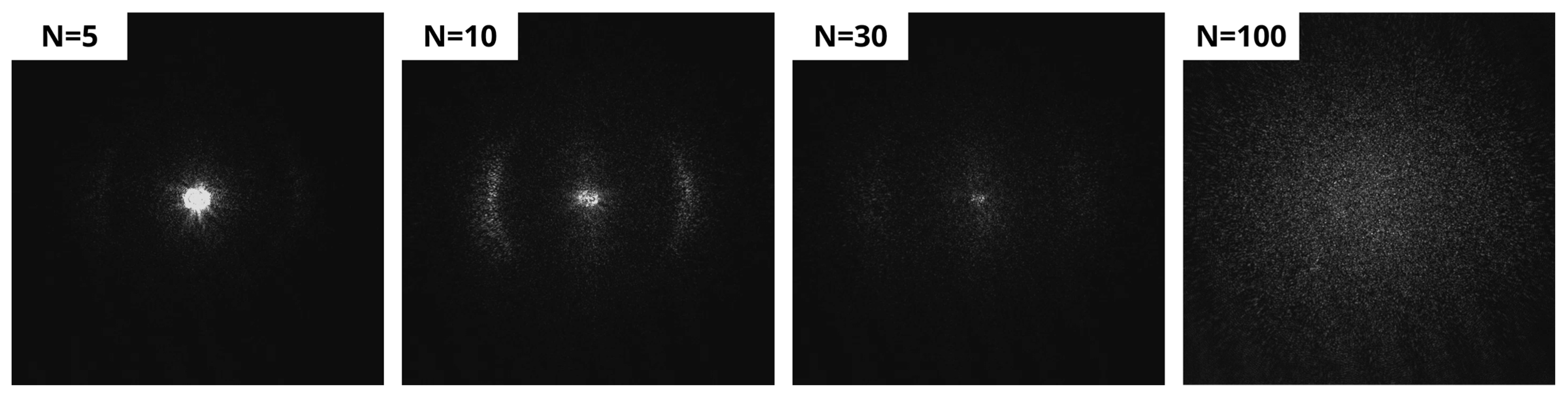 Sensors 25 05031 g007