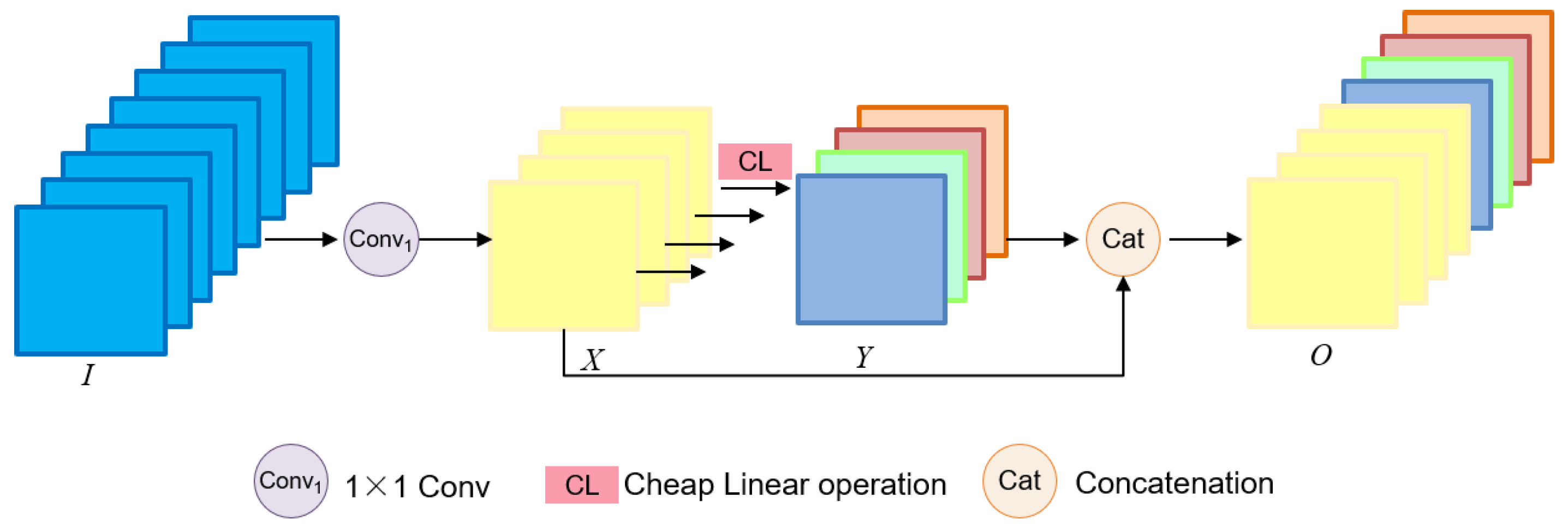 Sensors 25 05034 g002