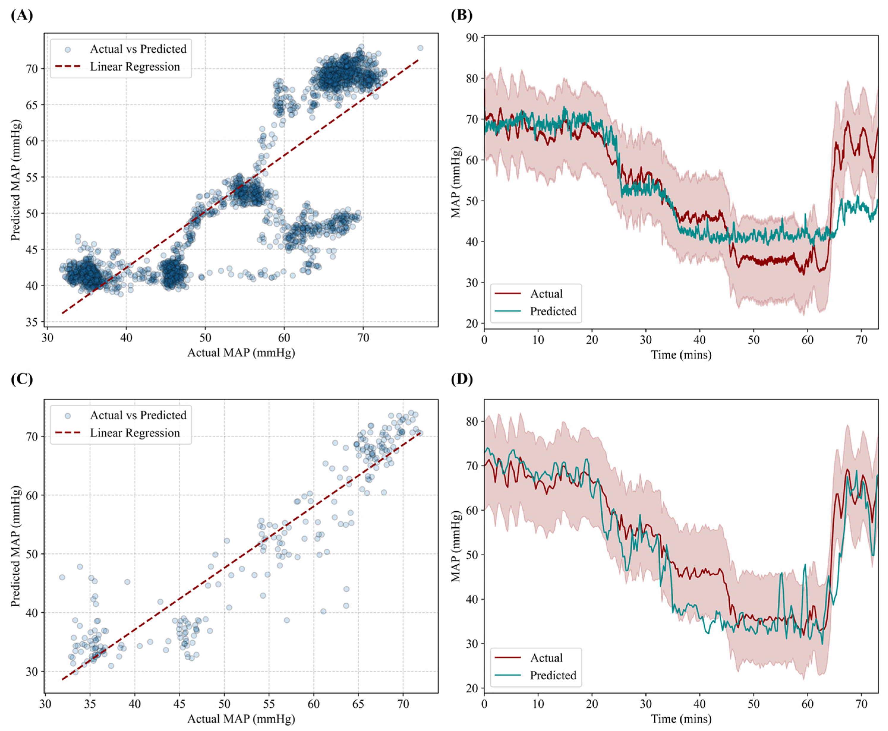 Sensors 25 05035 g004