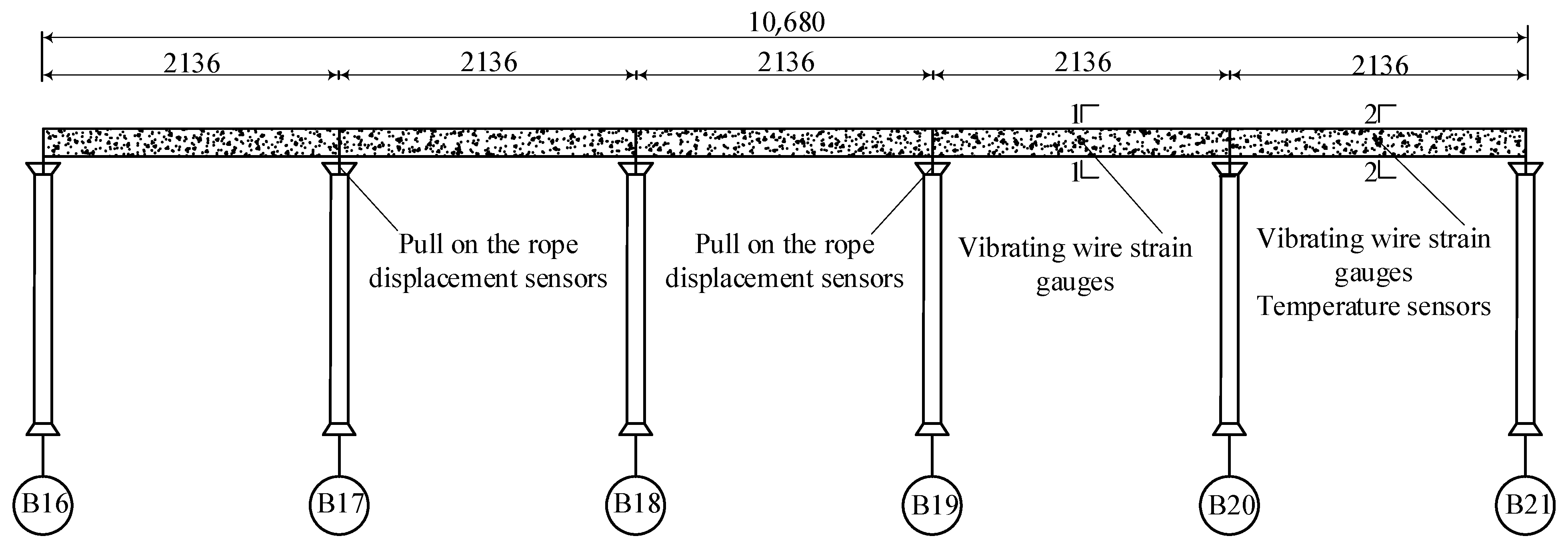 Sensors 25 05036 g001
