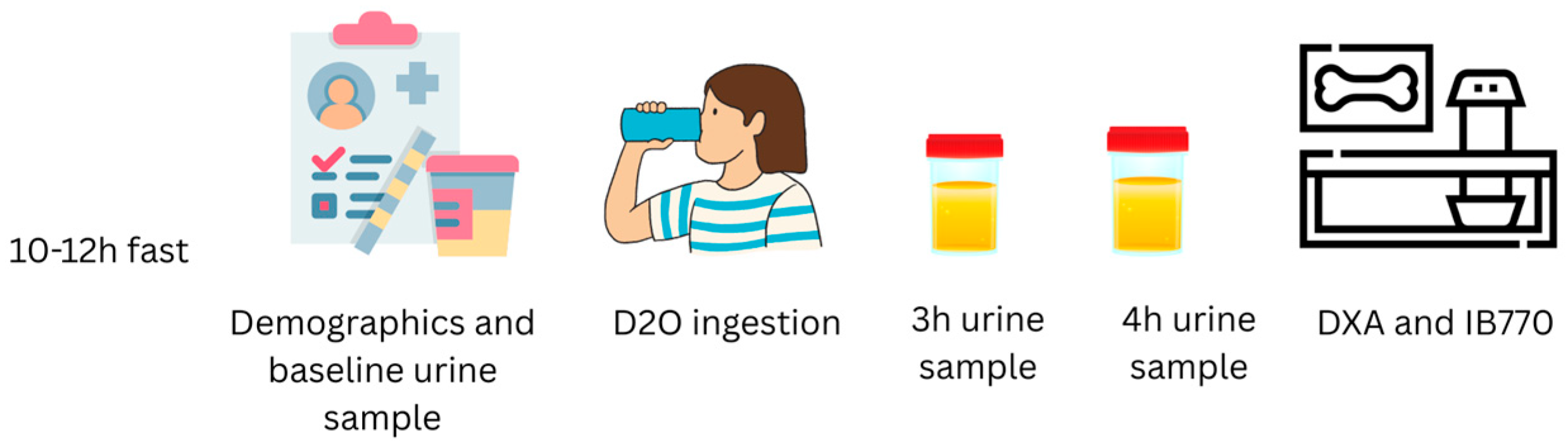 Sensors 25 05037 g001 Sensors 25 05037 g001