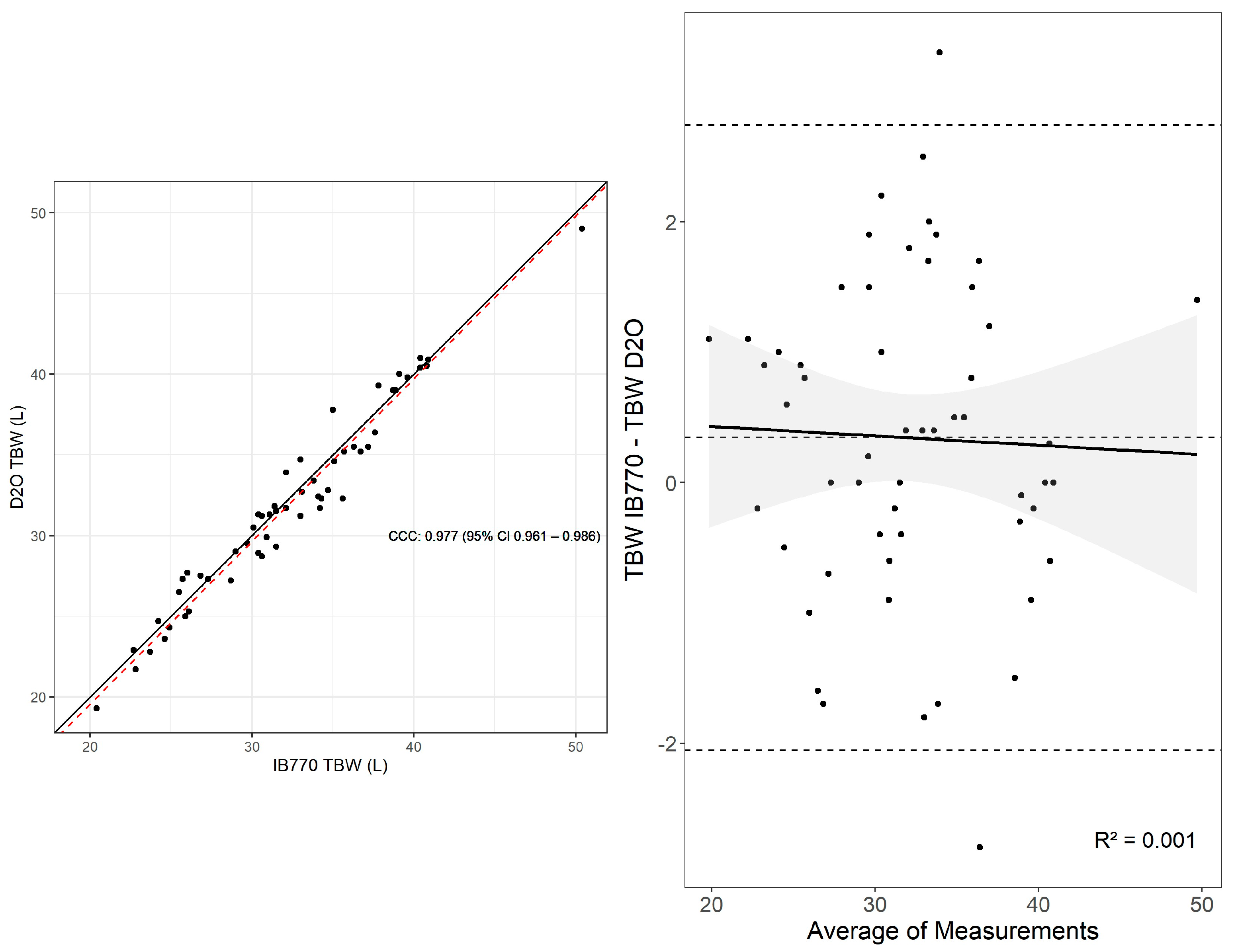 Sensors 25 05037 g002 Sensors 25 05037 g002